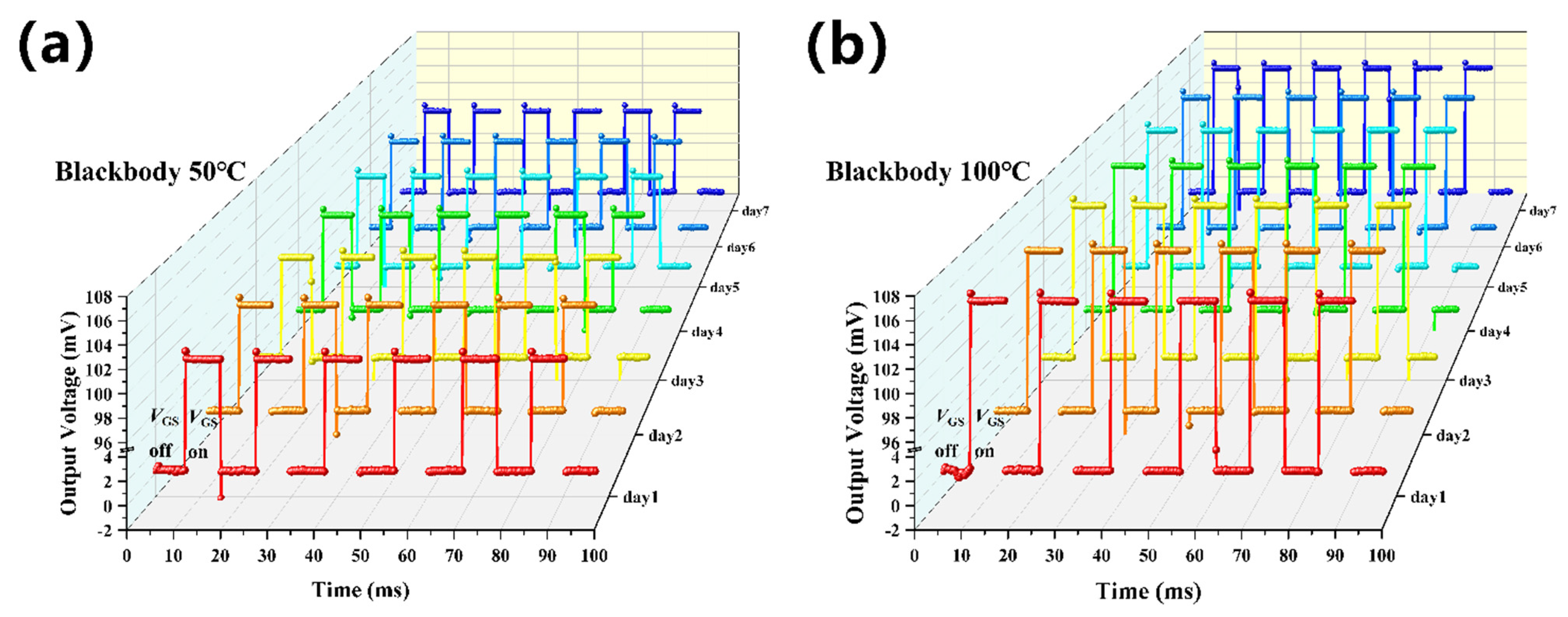 Micromachines 13 00258 g010