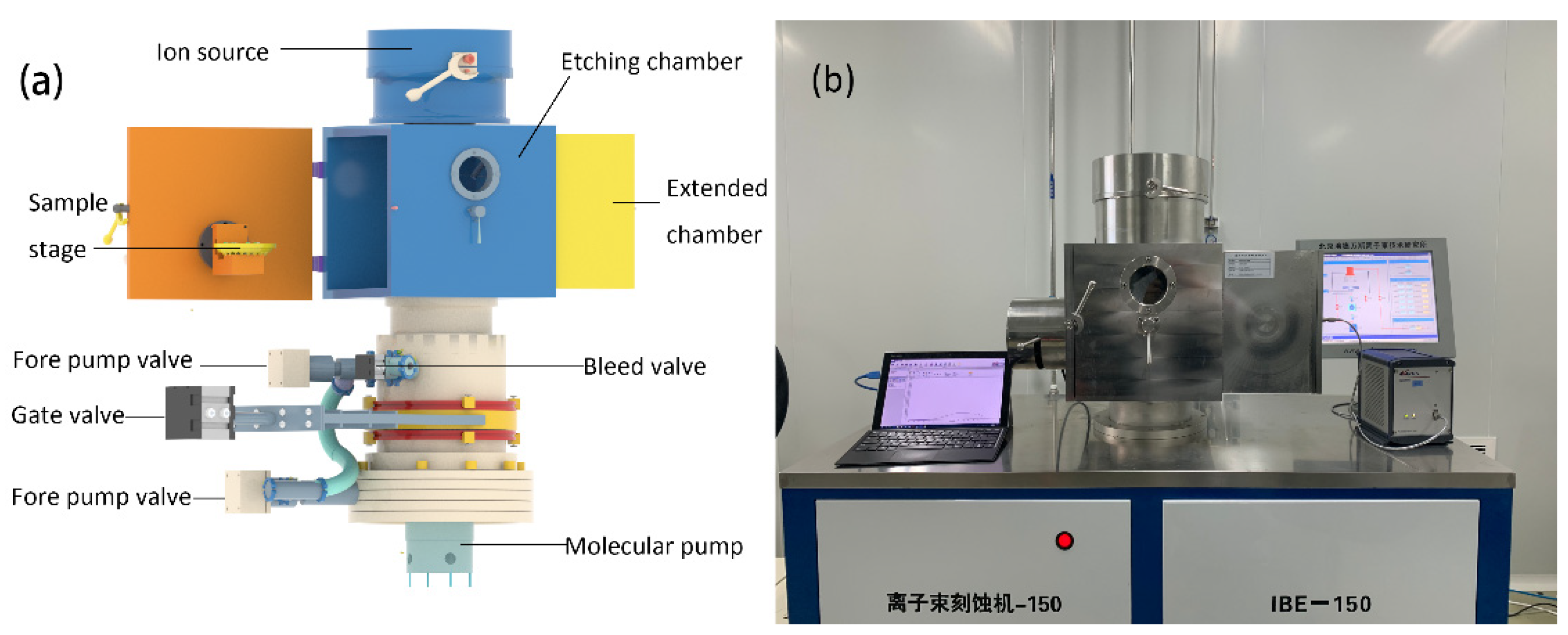 Micromachines 13 00259 g001