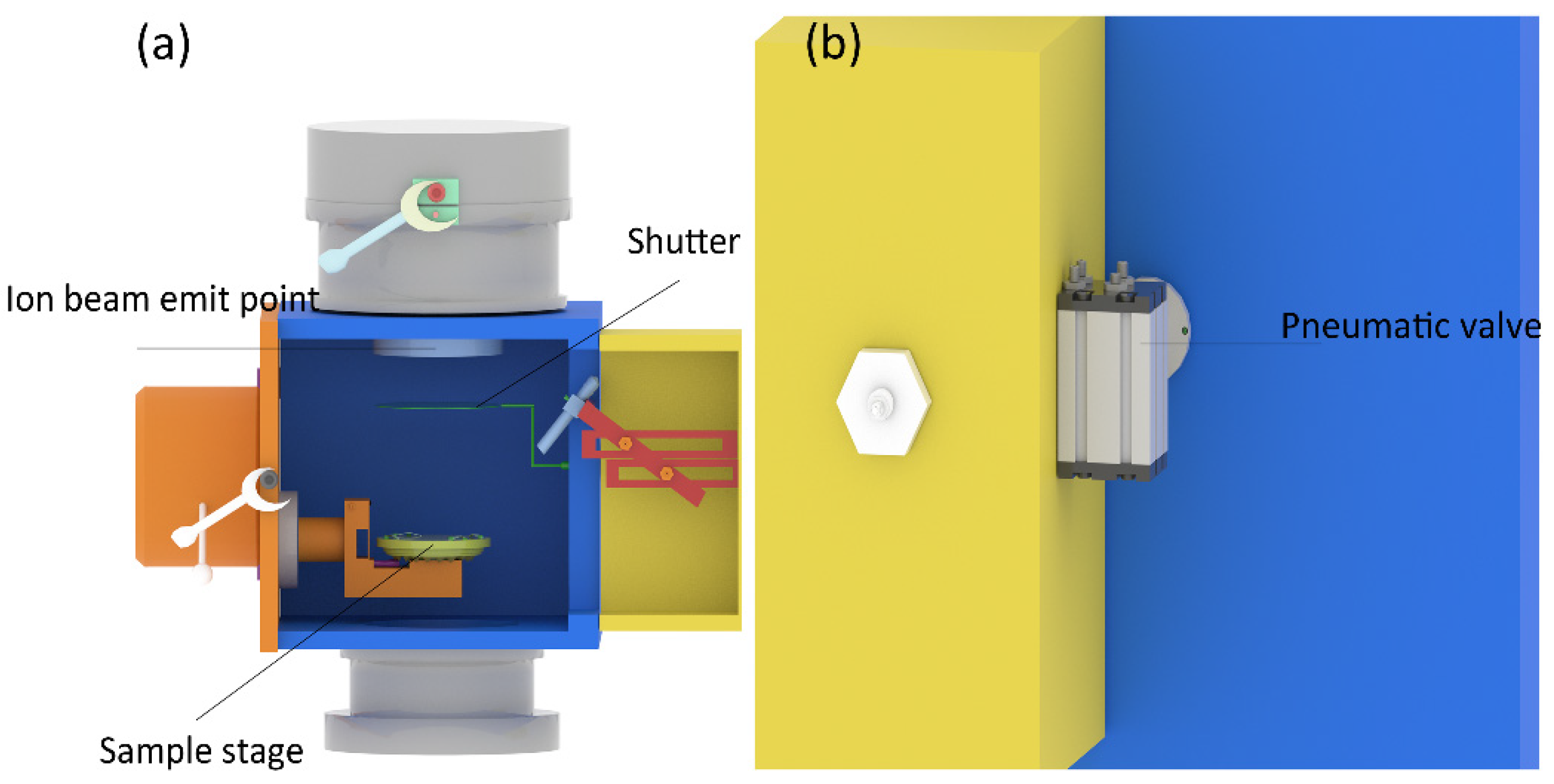 Micromachines 13 00259 g003