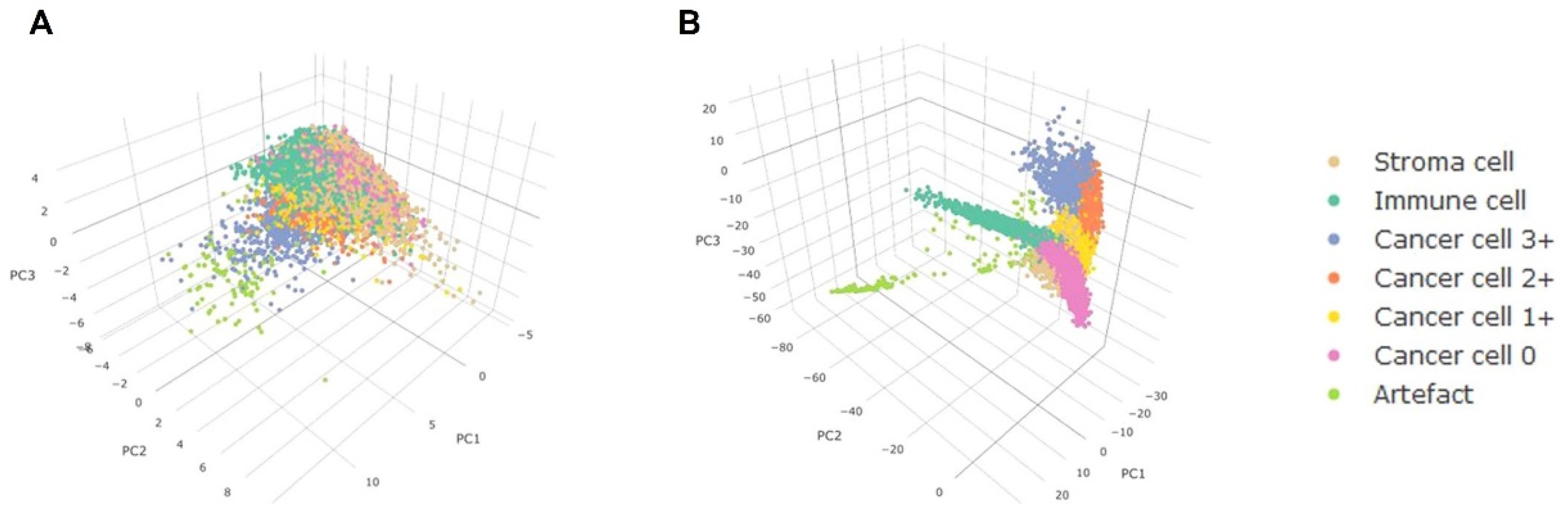 Micromachines 13 00260 g007