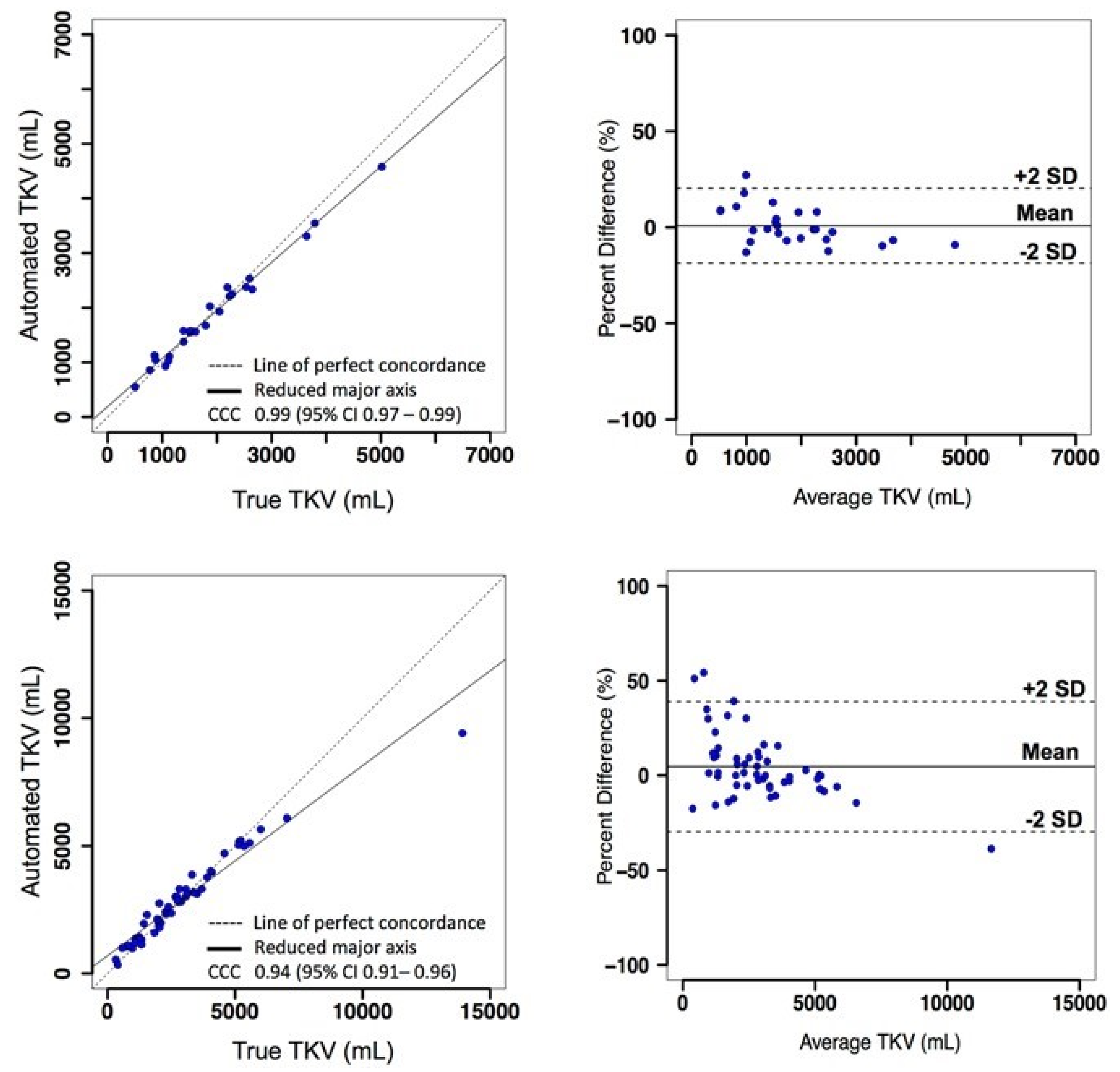 Micromachines 13 00260 g011