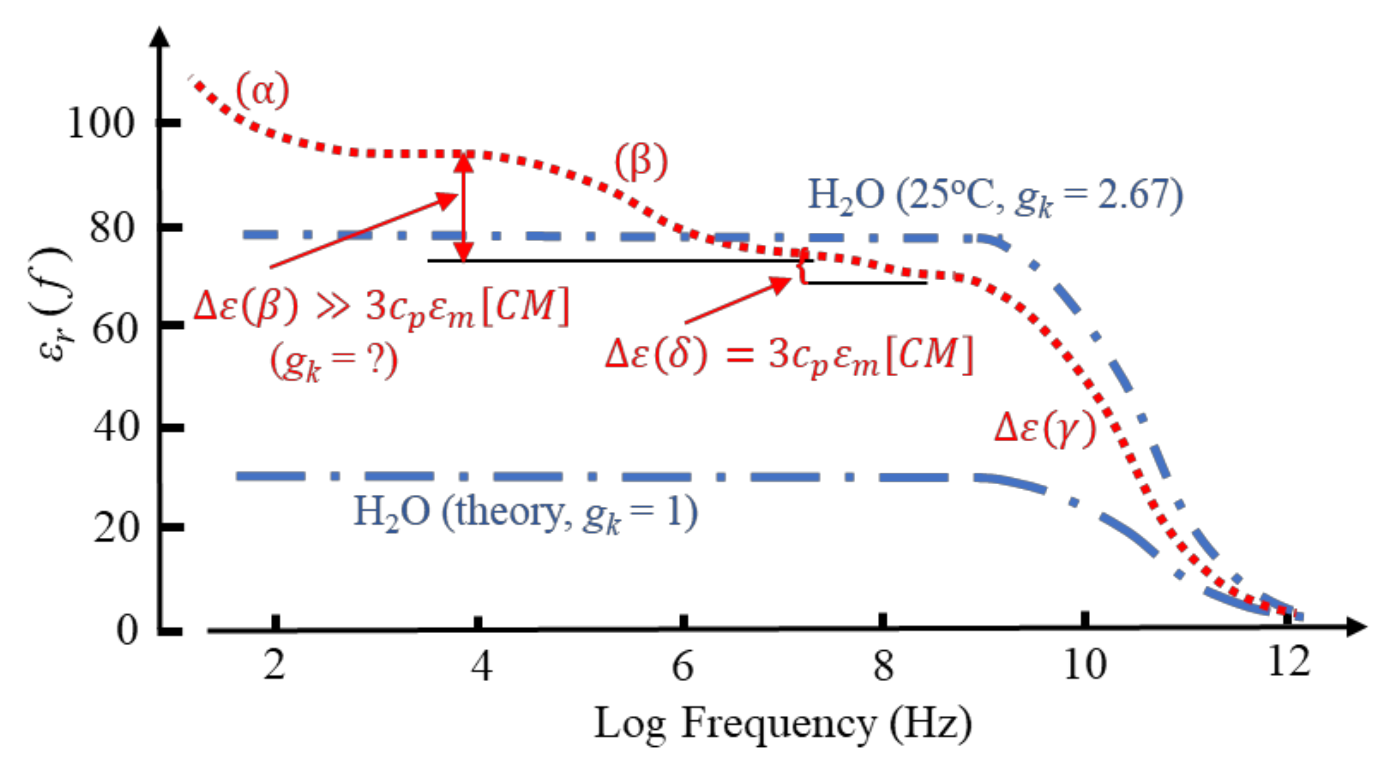 Micromachines 13 00261 g004