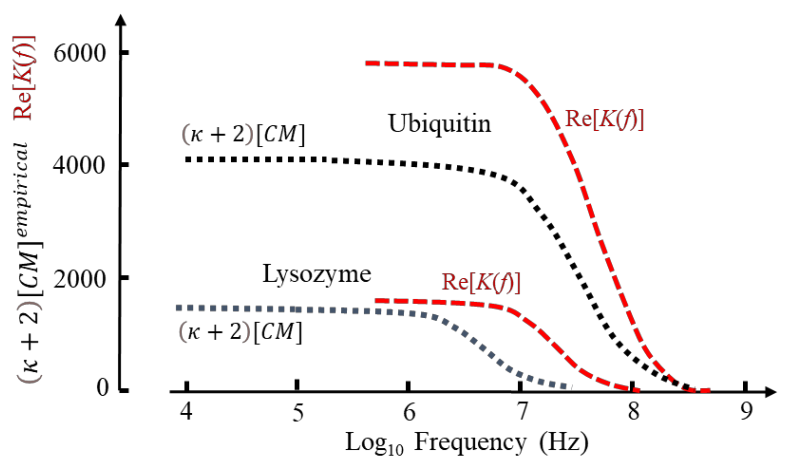 Micromachines 13 00261 g010
