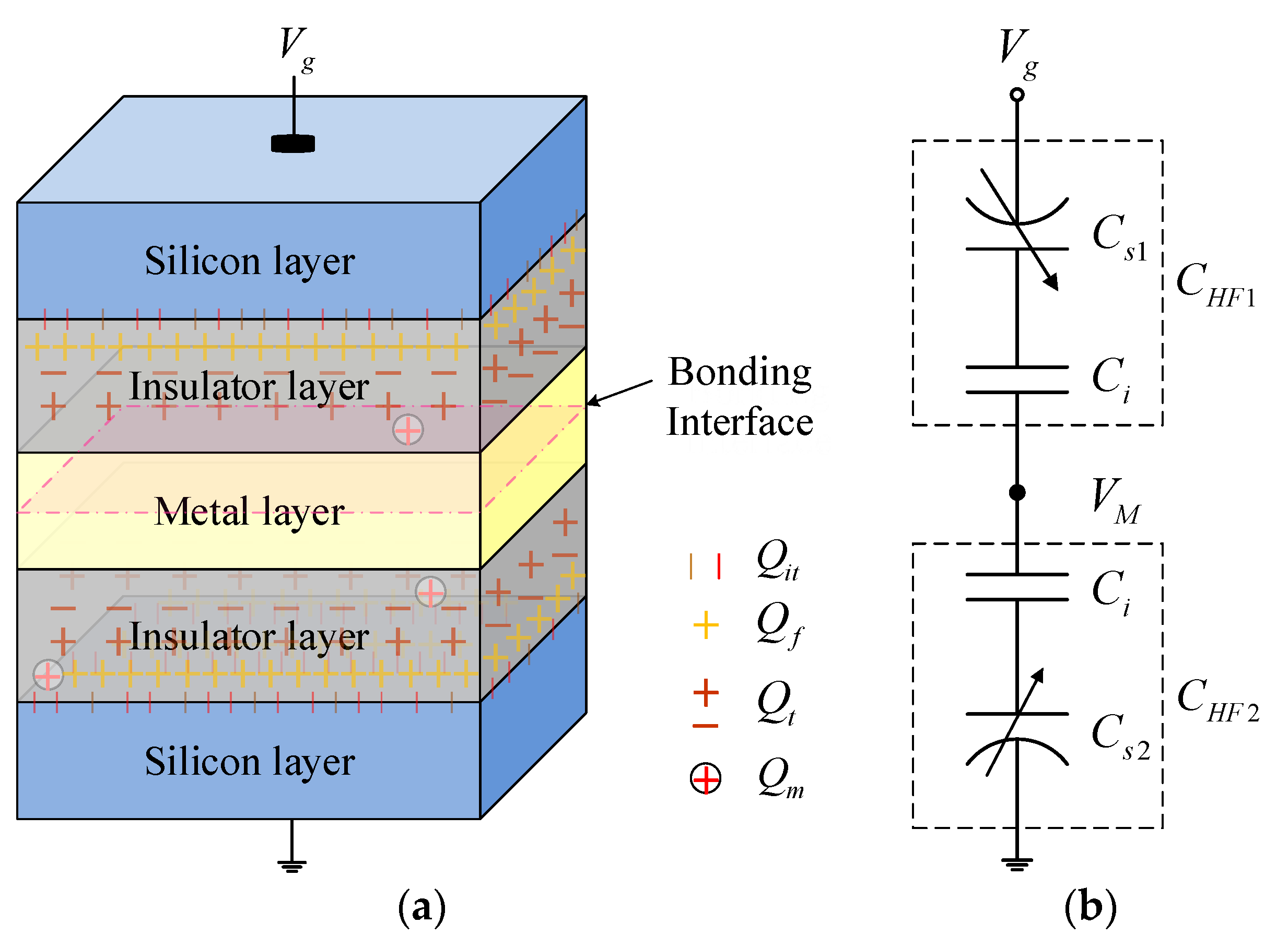 Micromachines 13 00262 g001