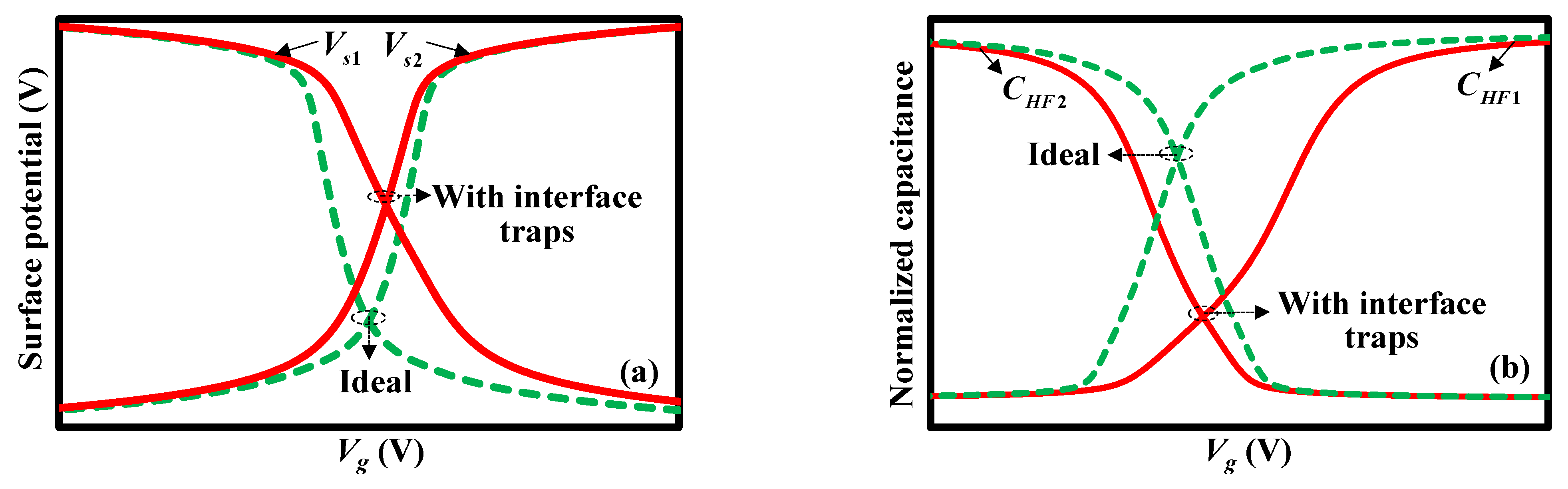 Micromachines 13 00262 g008