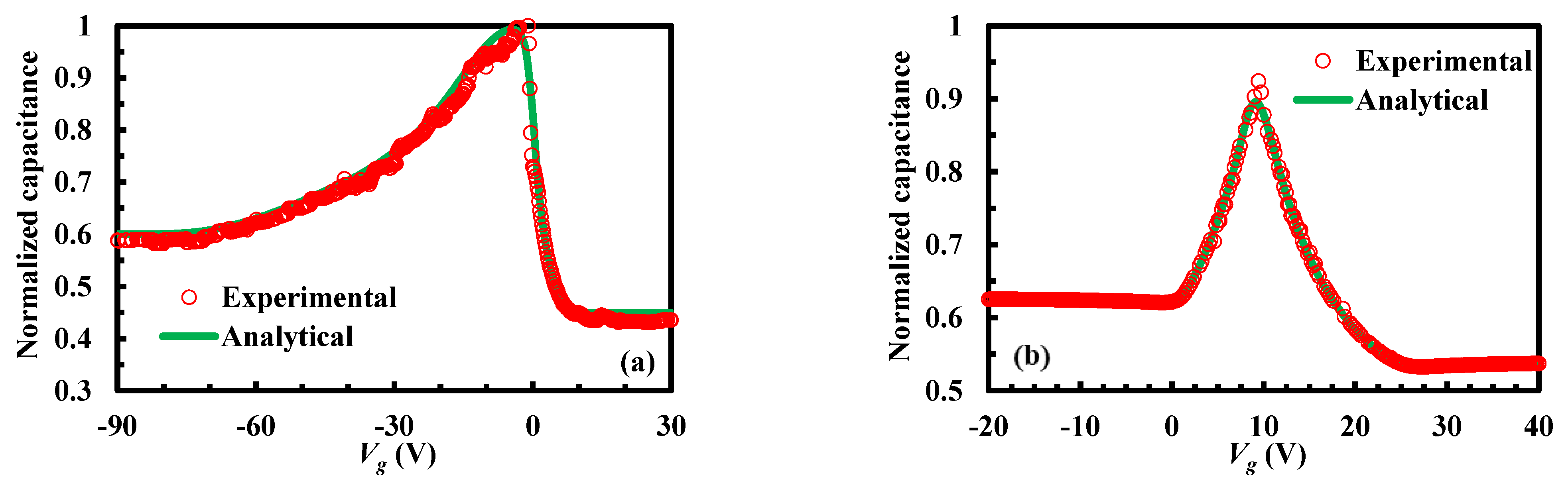 Micromachines 13 00262 g012