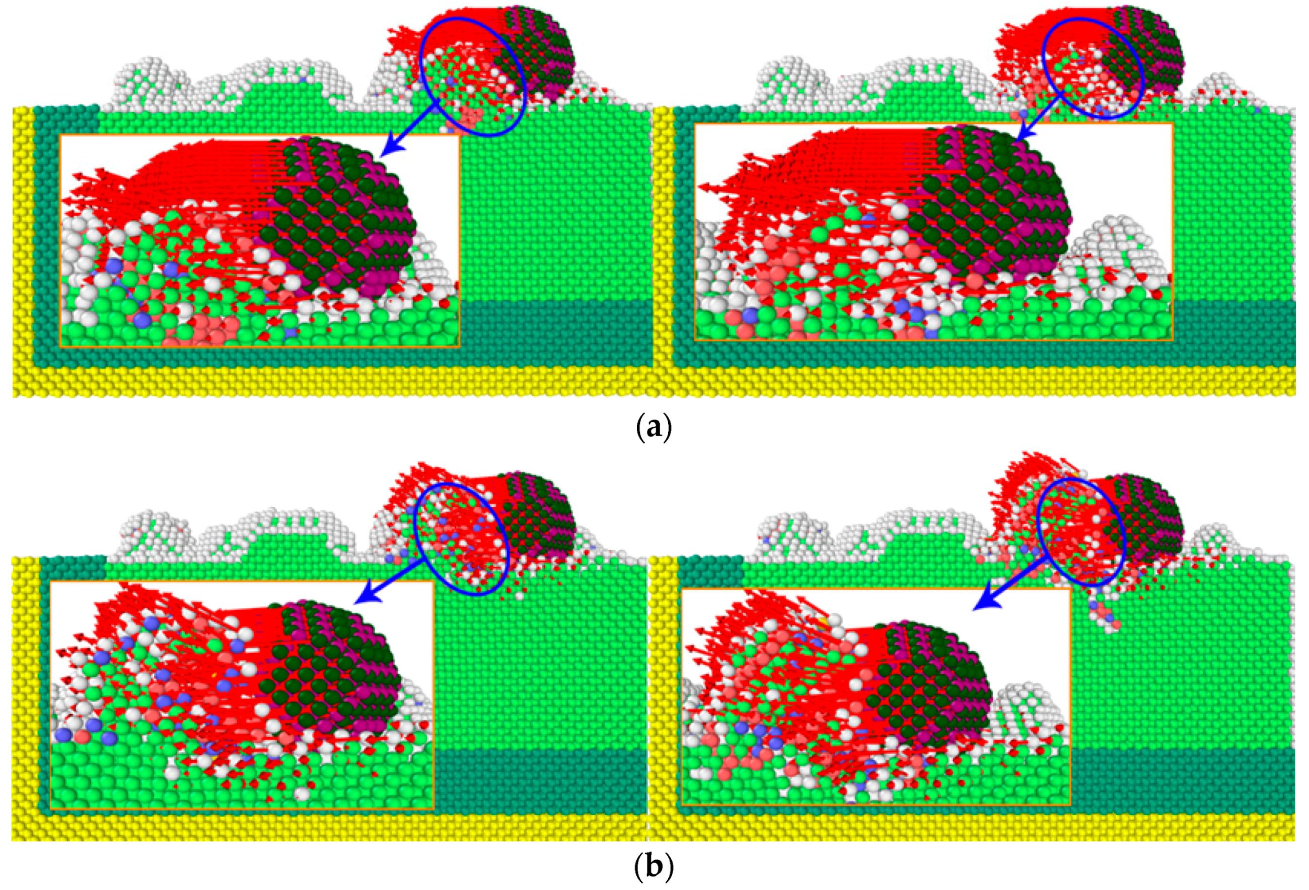 Micromachines 13 00263 g007a