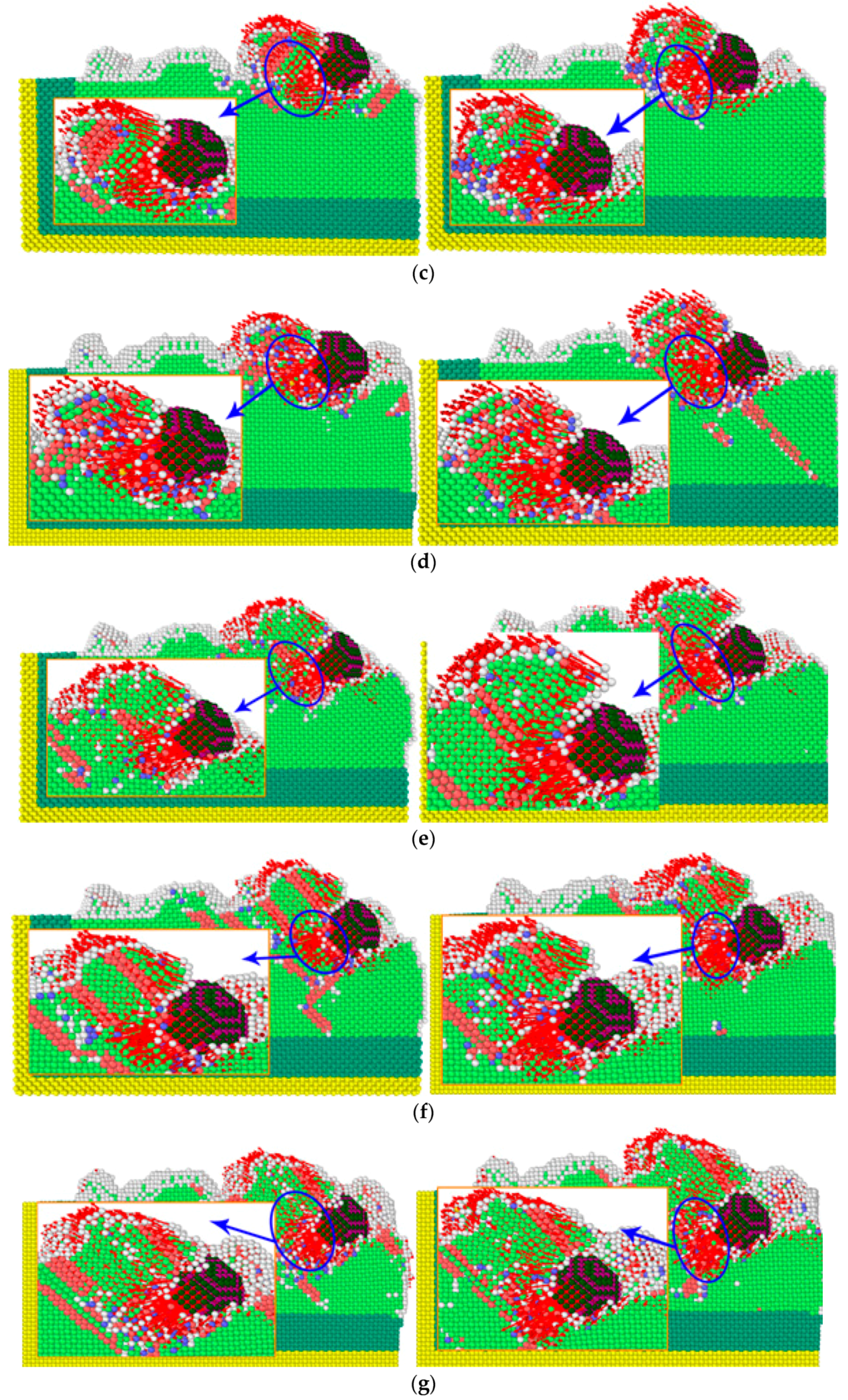 Micromachines 13 00263 g007b