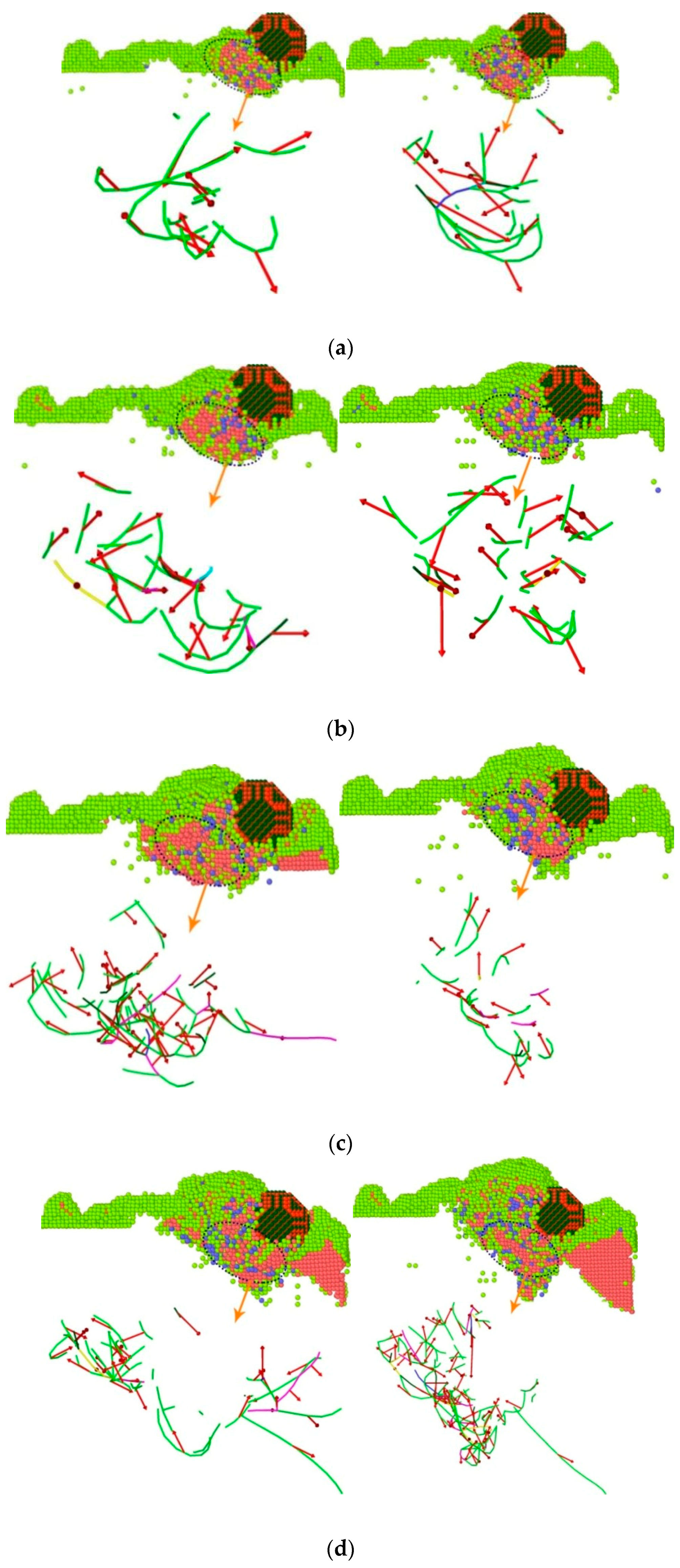 Micromachines 13 00263 g008a