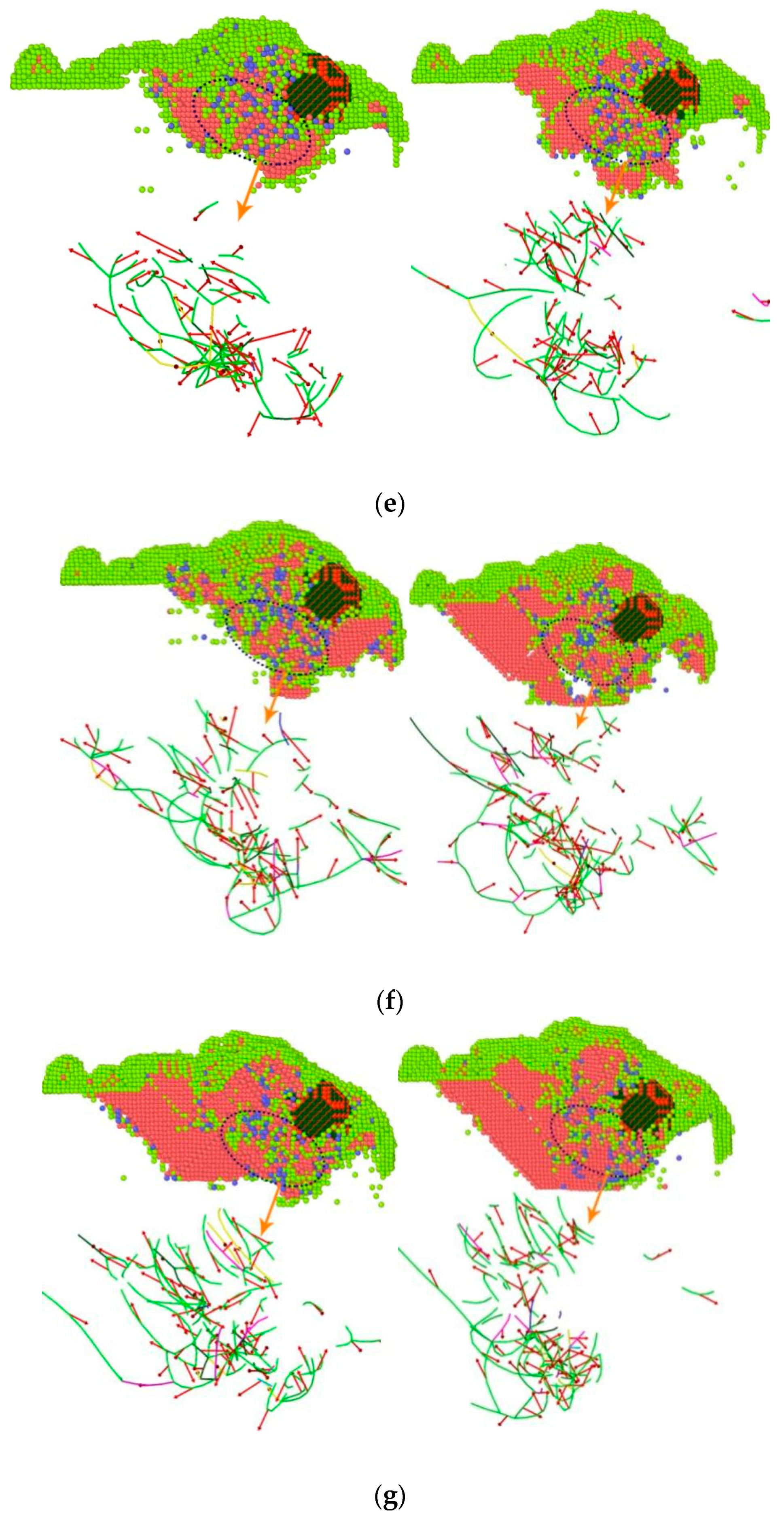 Micromachines 13 00263 g008b