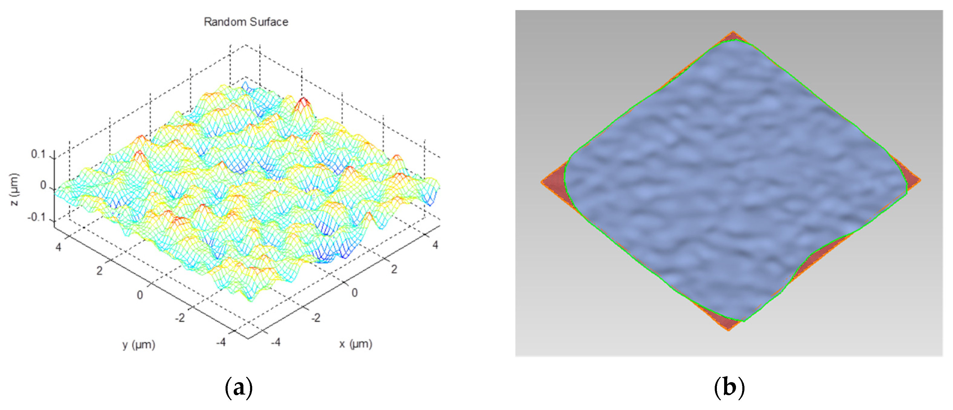 Micromachines 13 00264 g005