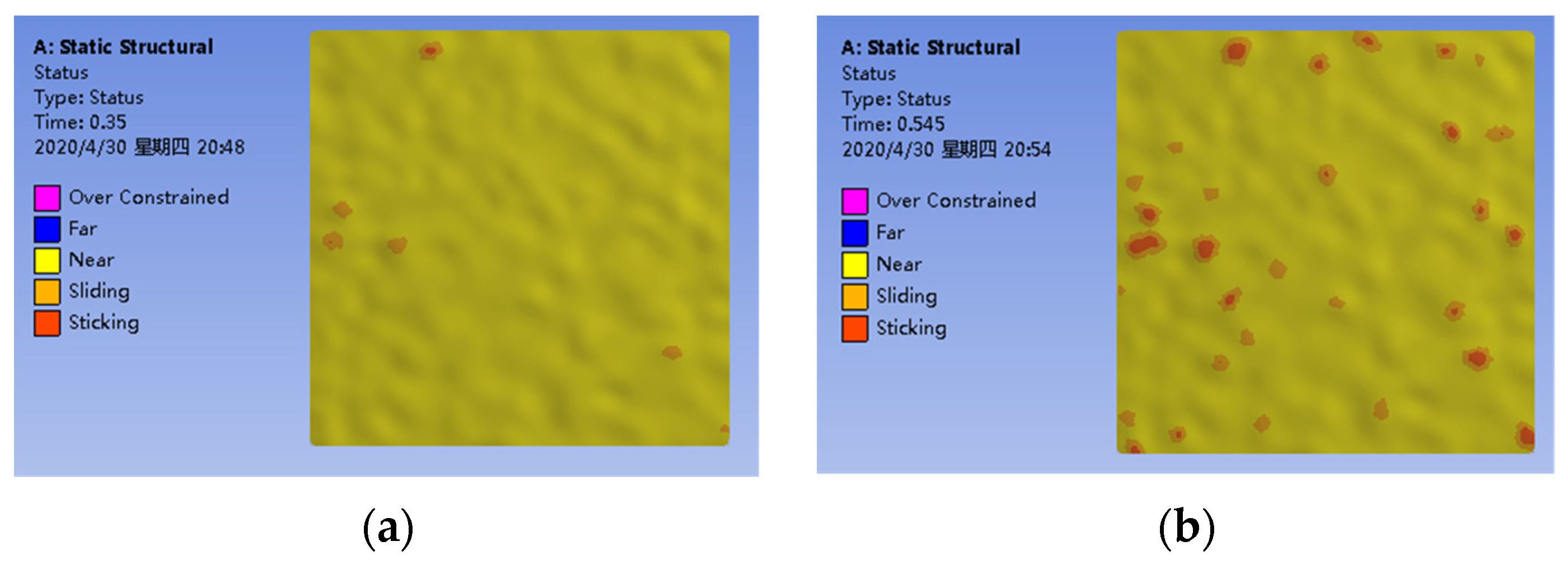 Micromachines 13 00264 g007a
