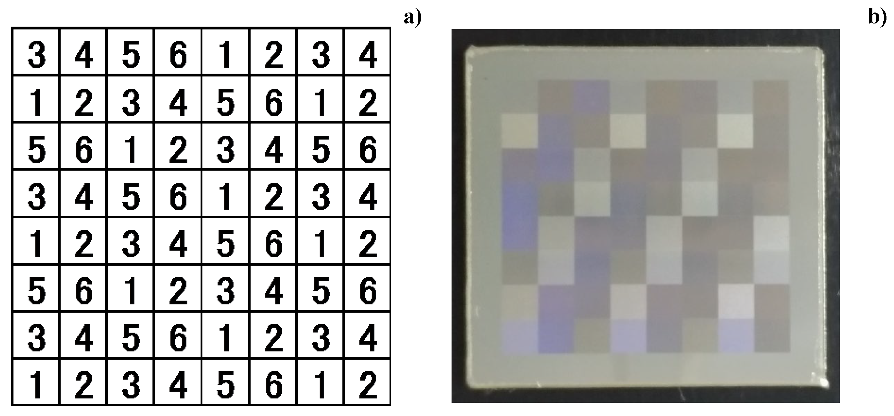 Micromachines 13 00265 g004