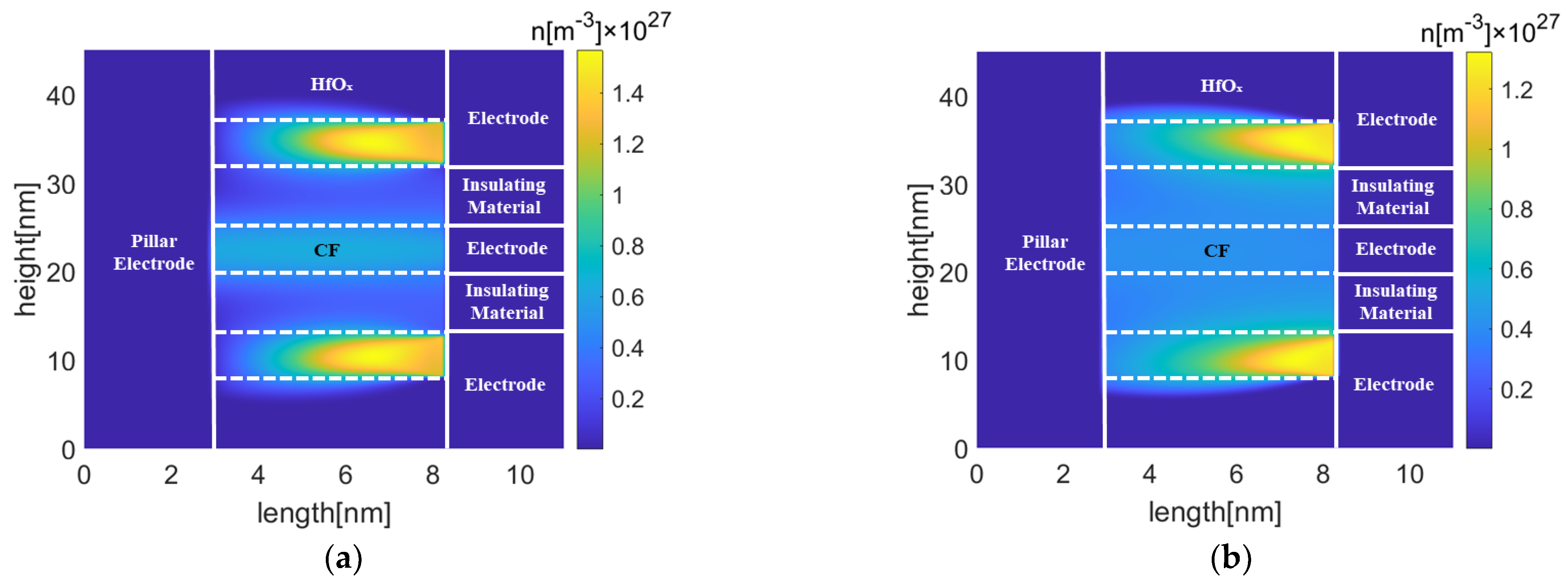 Micromachines 13 00266 g011
