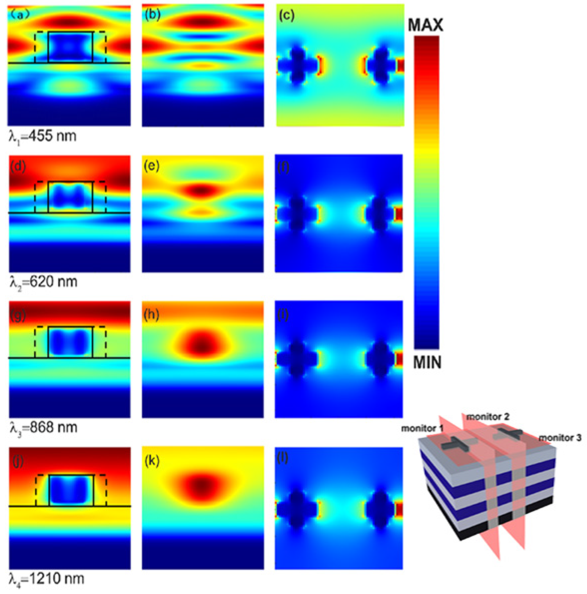 Micromachines 13 00267 g004