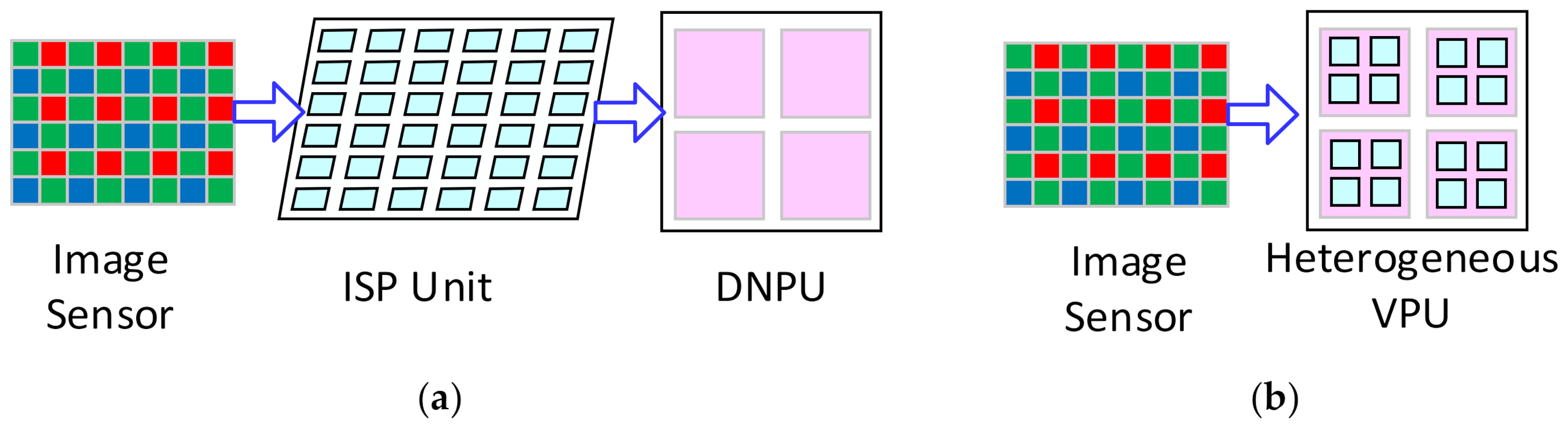Micromachines 13 00268 g002