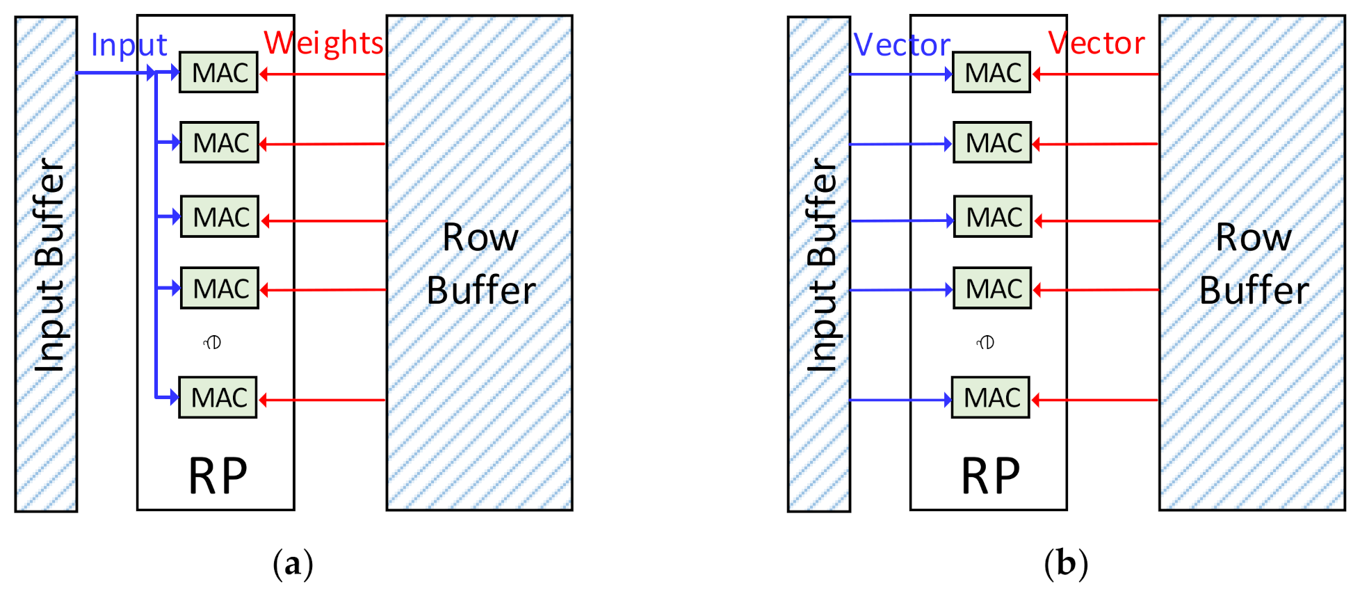 Micromachines 13 00268 g009