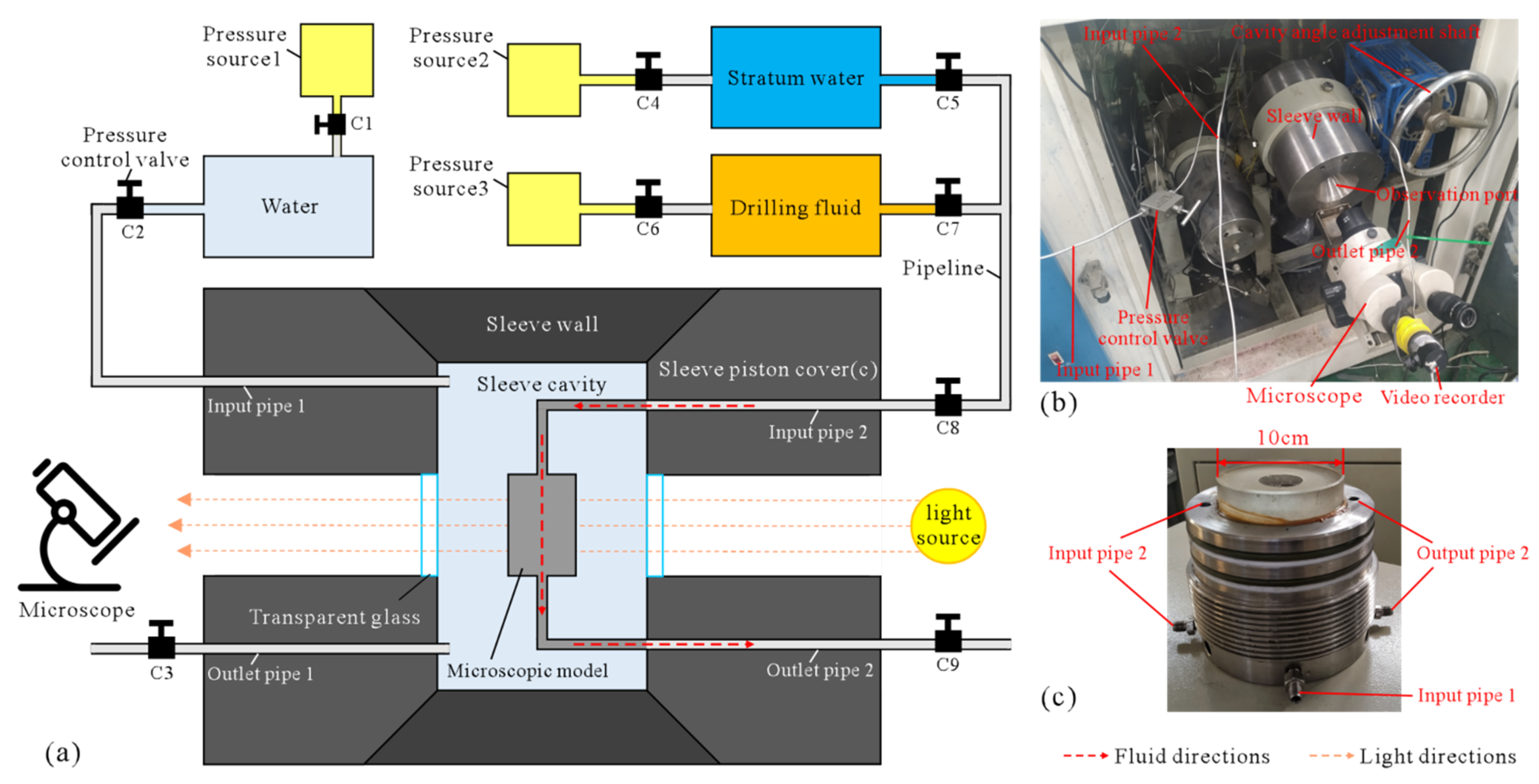 Micromachines 13 00270 g003