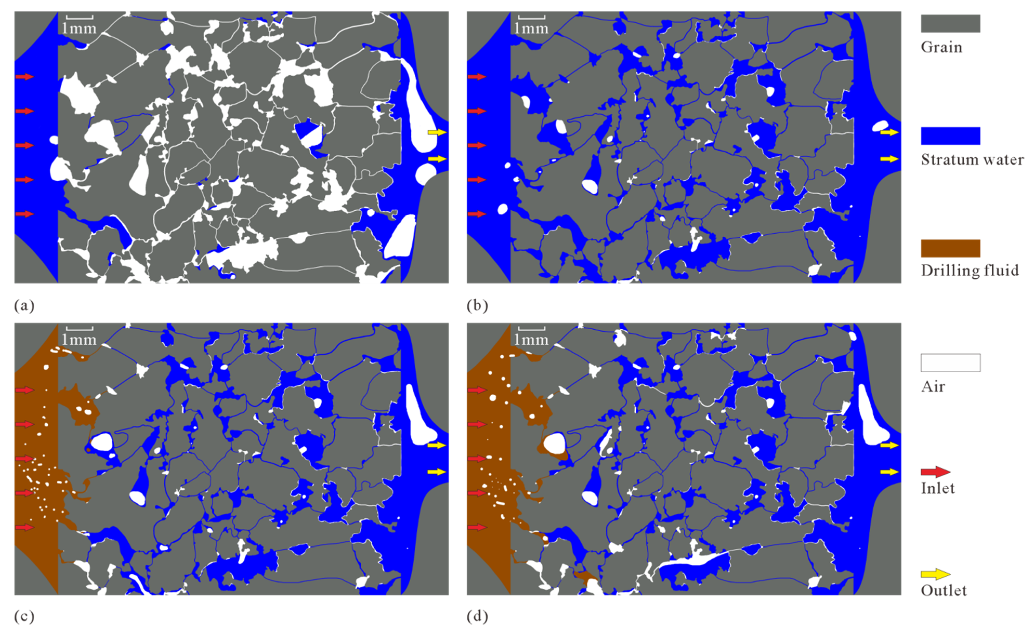 Micromachines 13 00270 g006