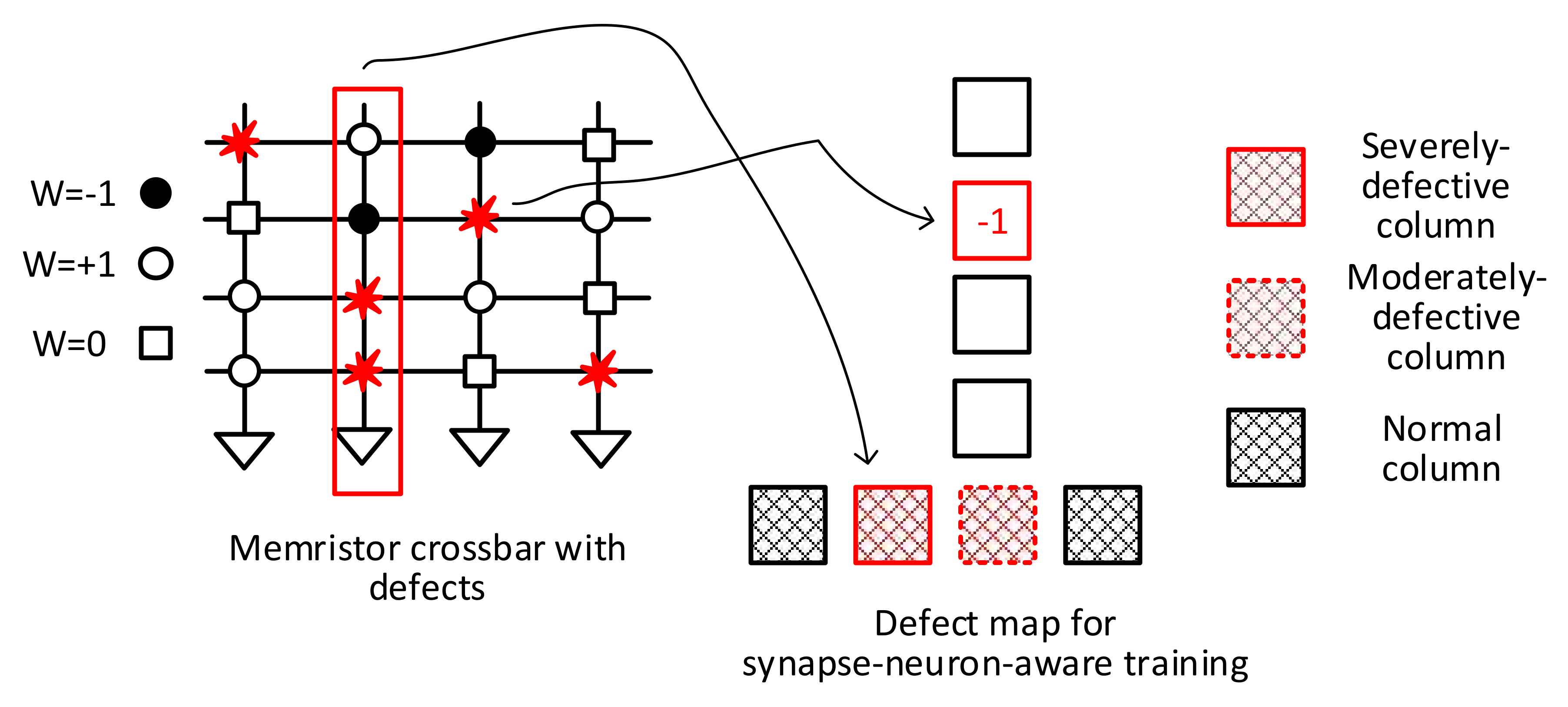 Micromachines 13 00273 g002