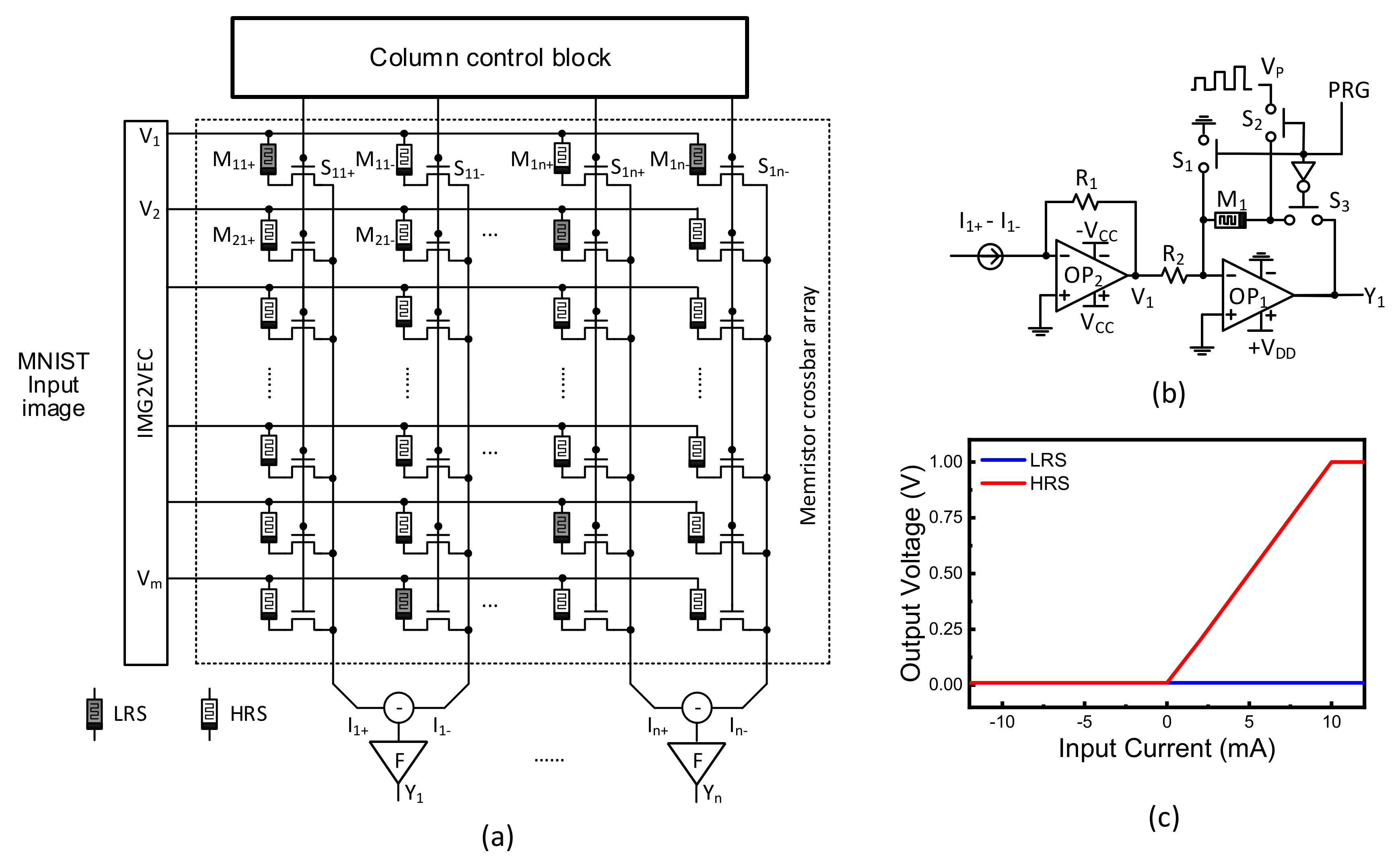 Micromachines 13 00273 g004