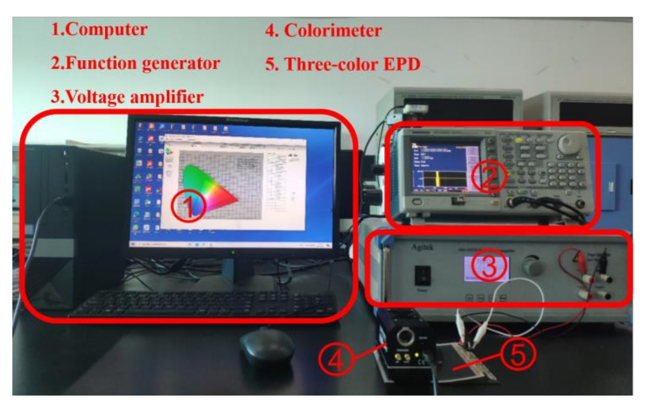 Micromachines 13 00275 g004