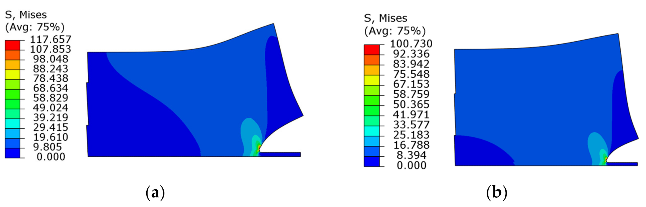 Micromachines 13 00281 g010