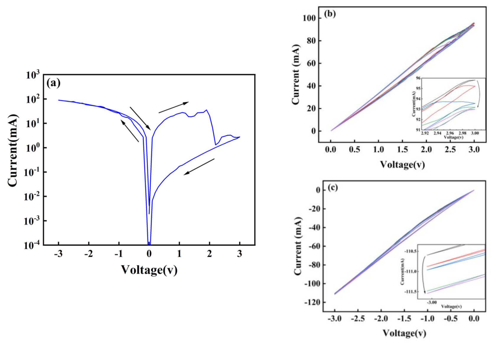 Micromachines 13 00284 g004