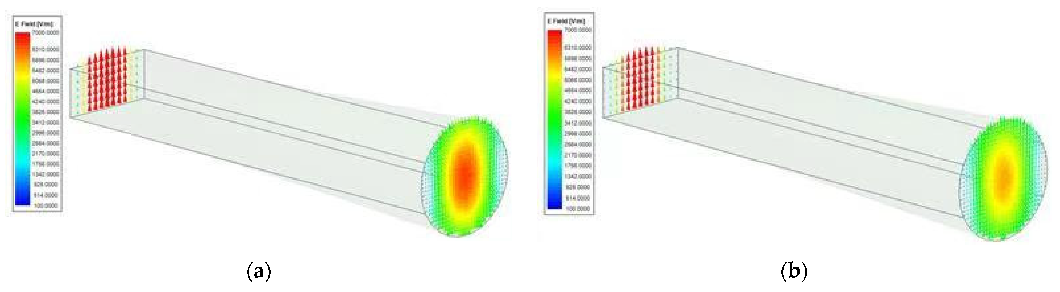 Micromachines 13 00289 g002