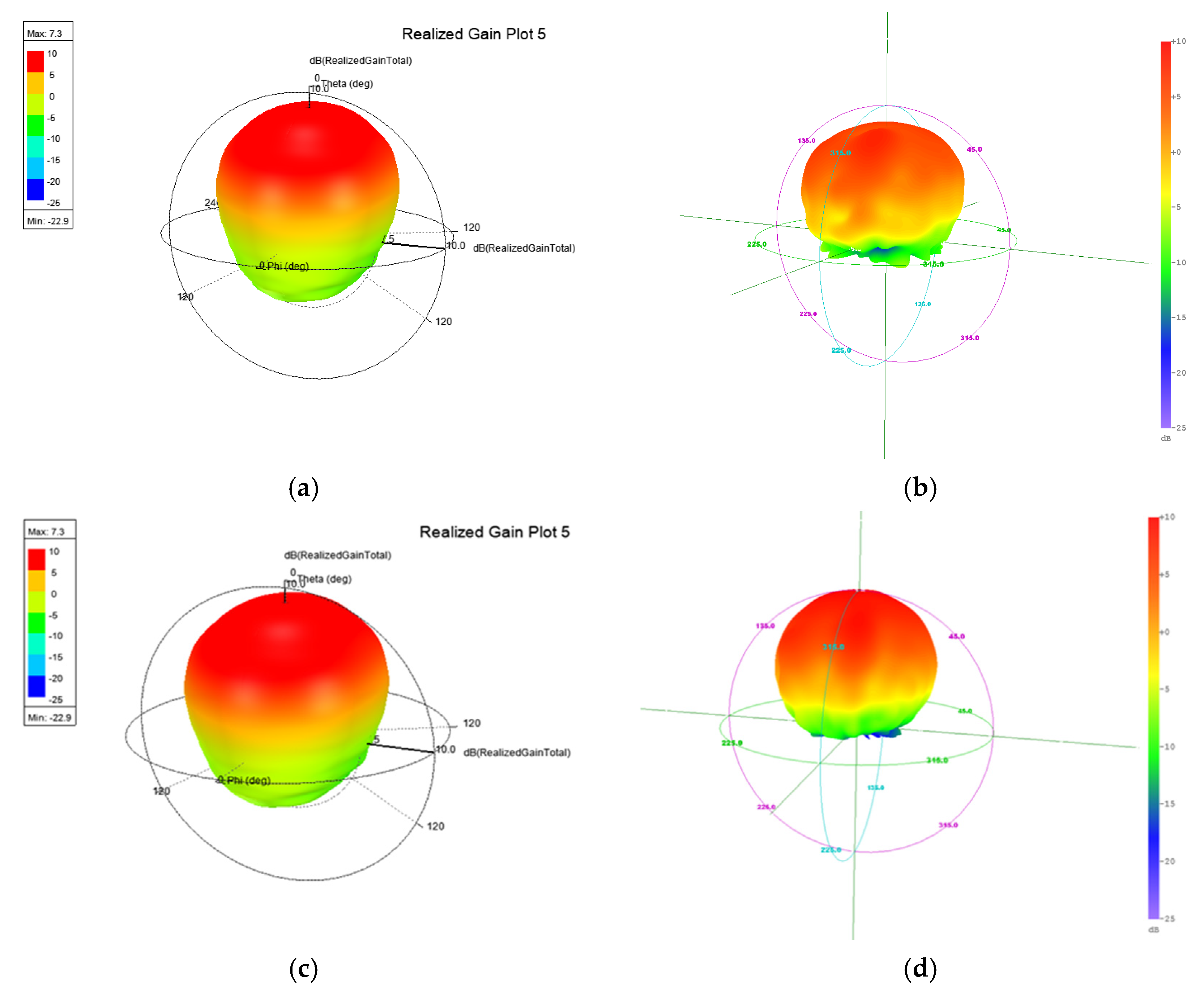 Micromachines 13 00289 g020