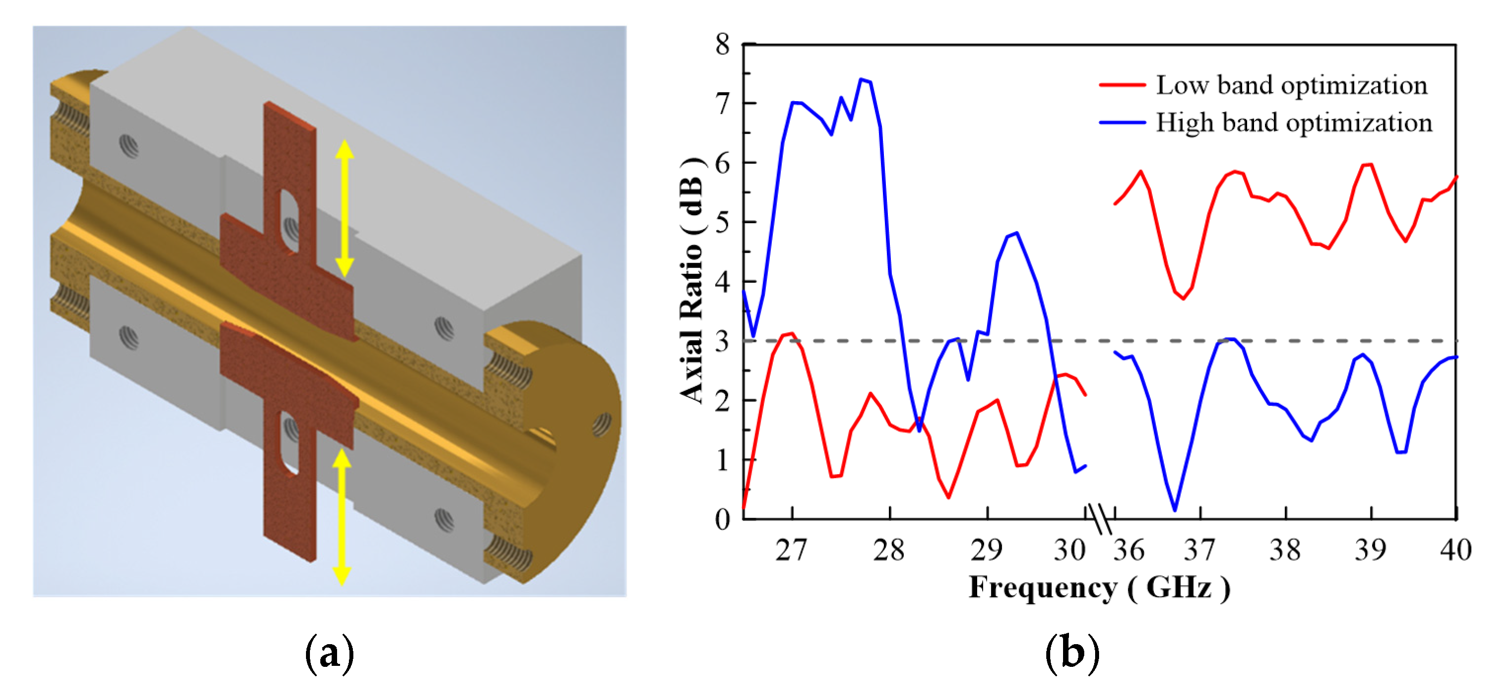 Micromachines 13 00289 g022