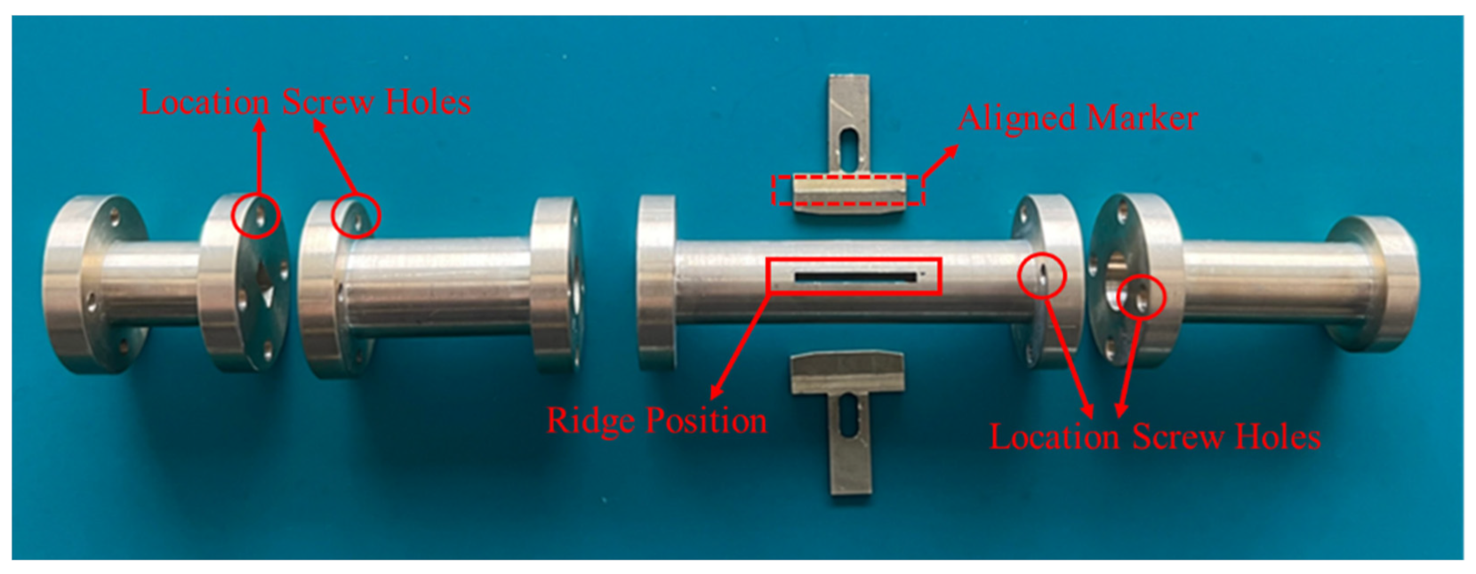 Micromachines 13 00289 g023