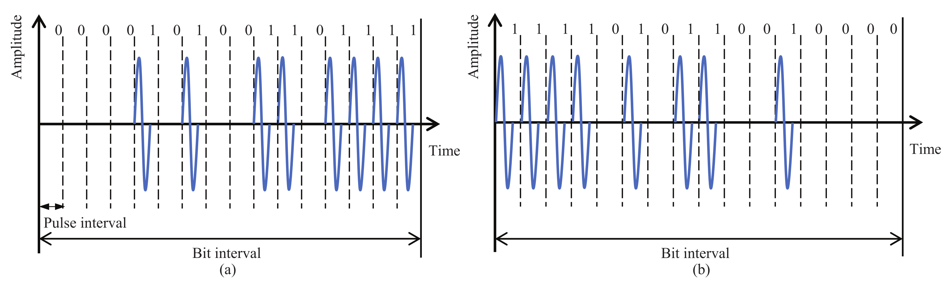 Micromachines 13 00290 g002