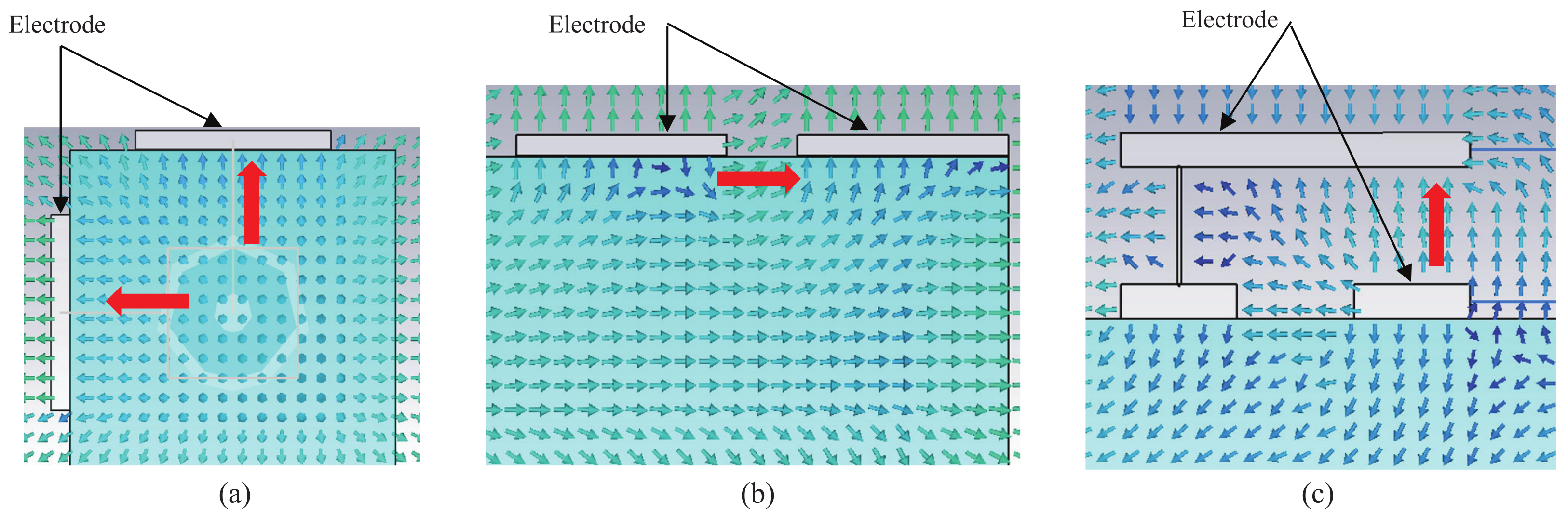 Micromachines 13 00290 g011