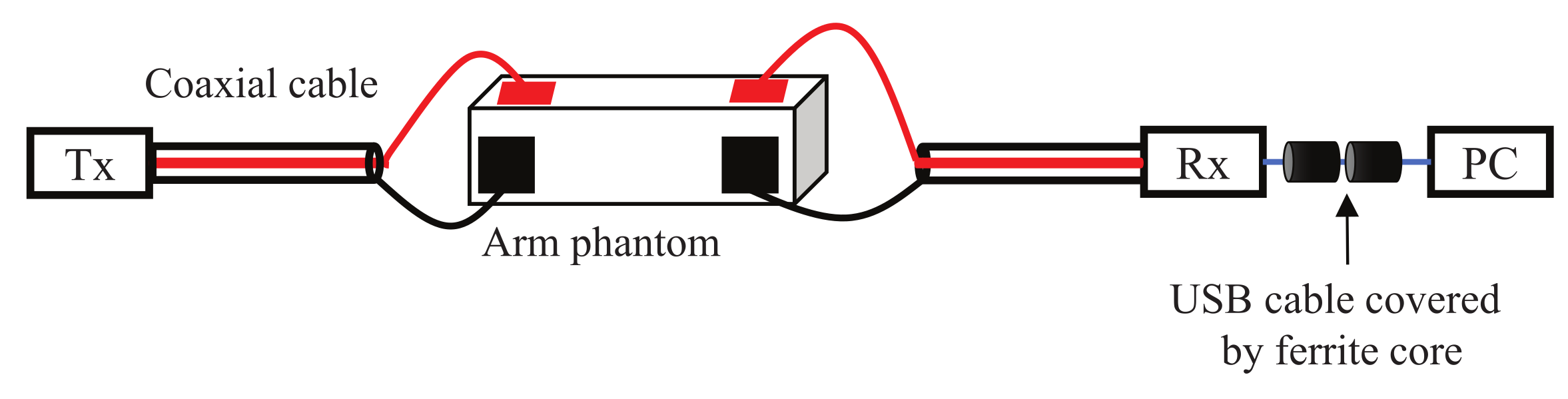 Micromachines 13 00290 g014