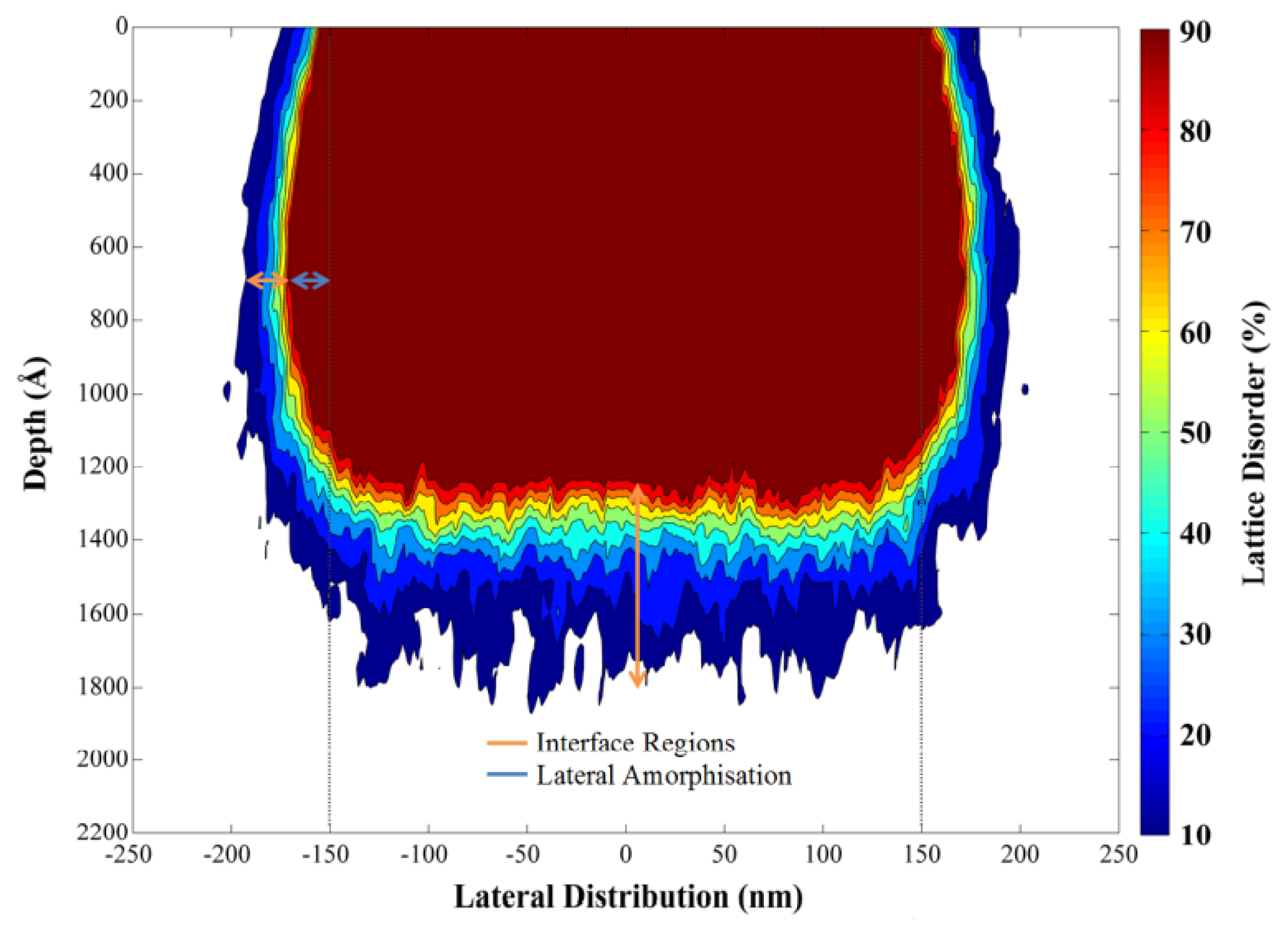 Micromachines 13 00291 g001