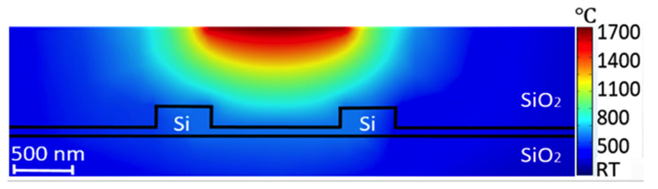 Micromachines 13 00291 g009