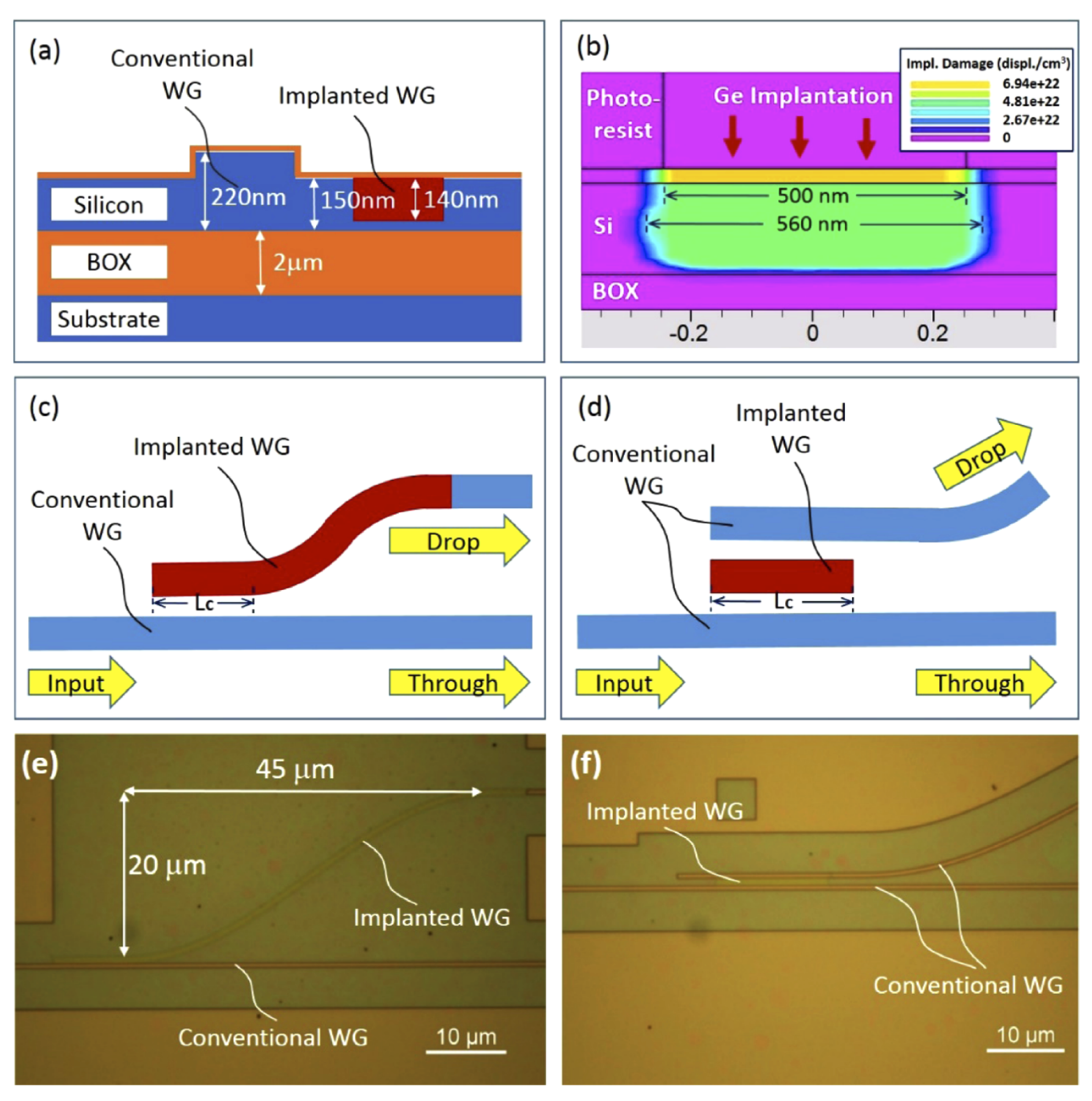 Micromachines 13 00291 g015