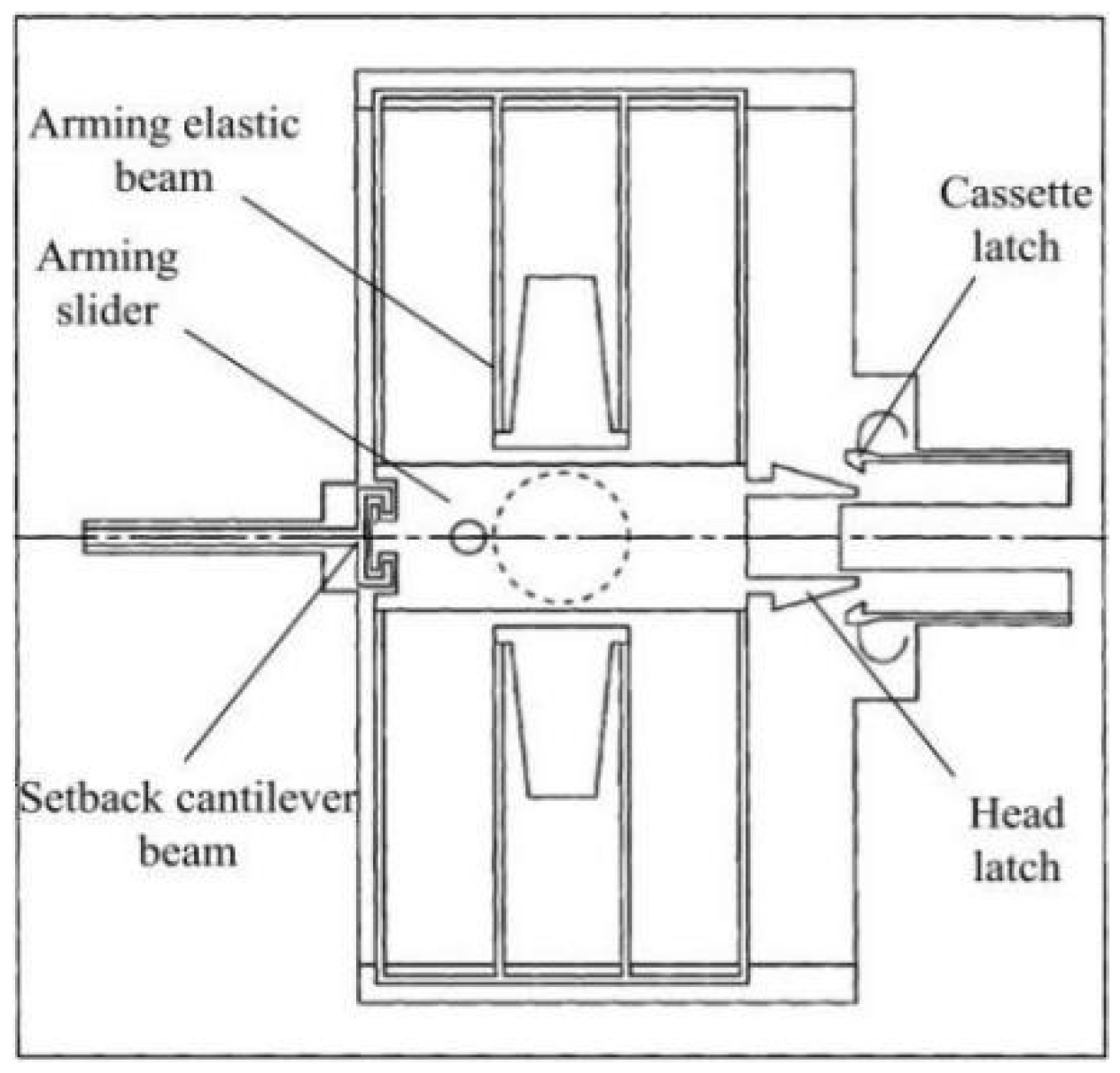 Micromachines 13 00292 g001
