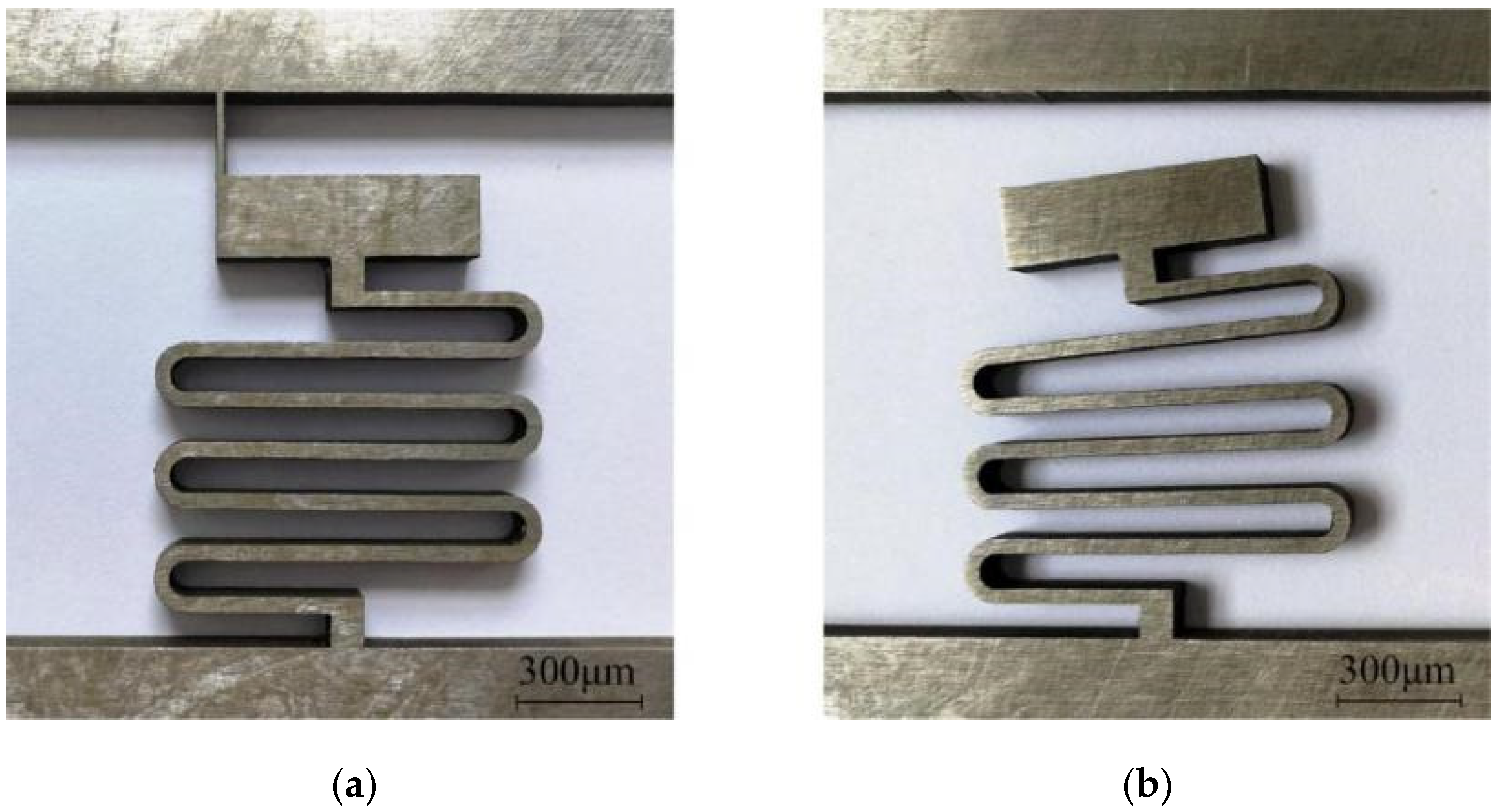 Micromachines 13 00292 g008