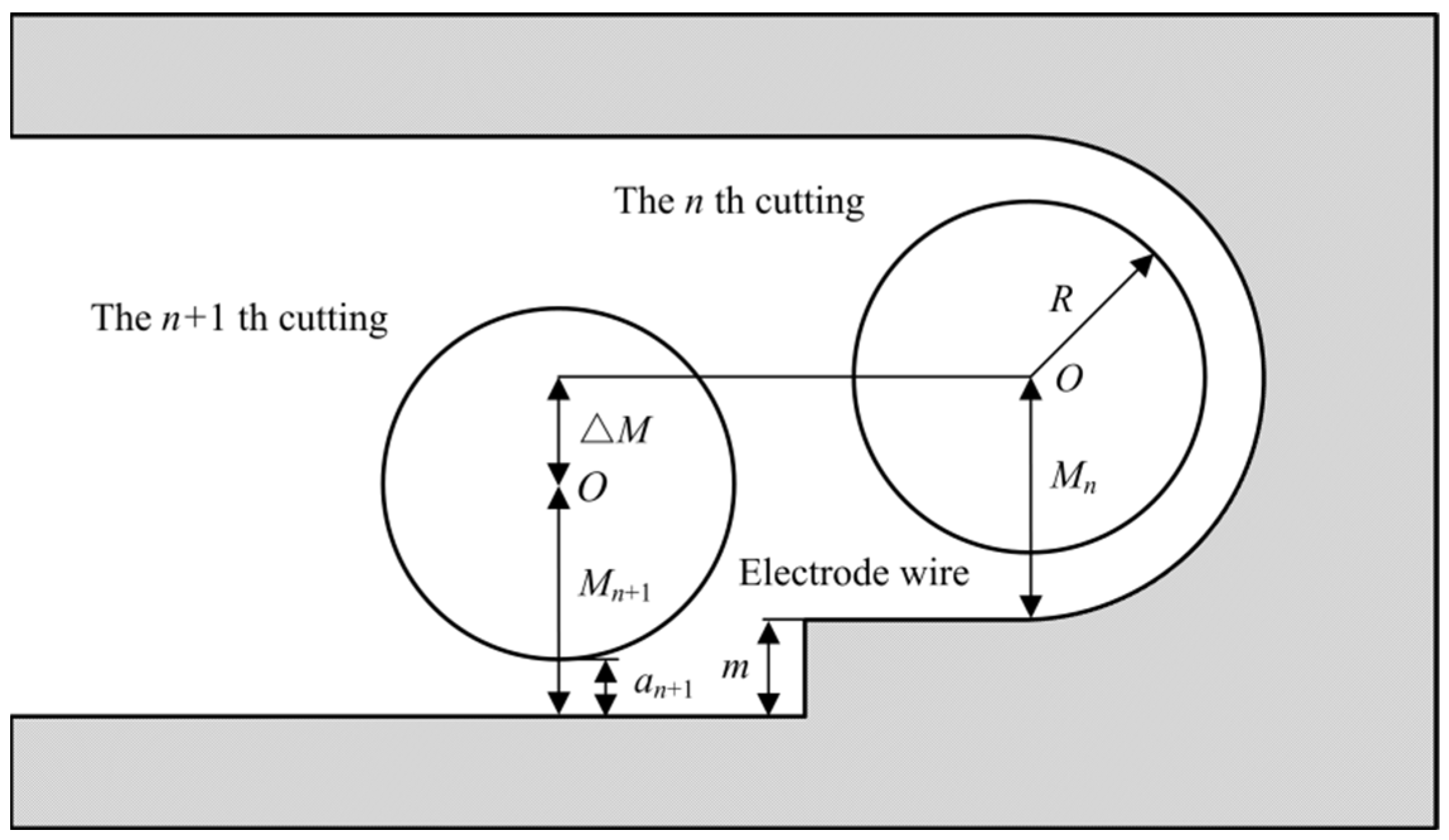 Micromachines 13 00292 g011