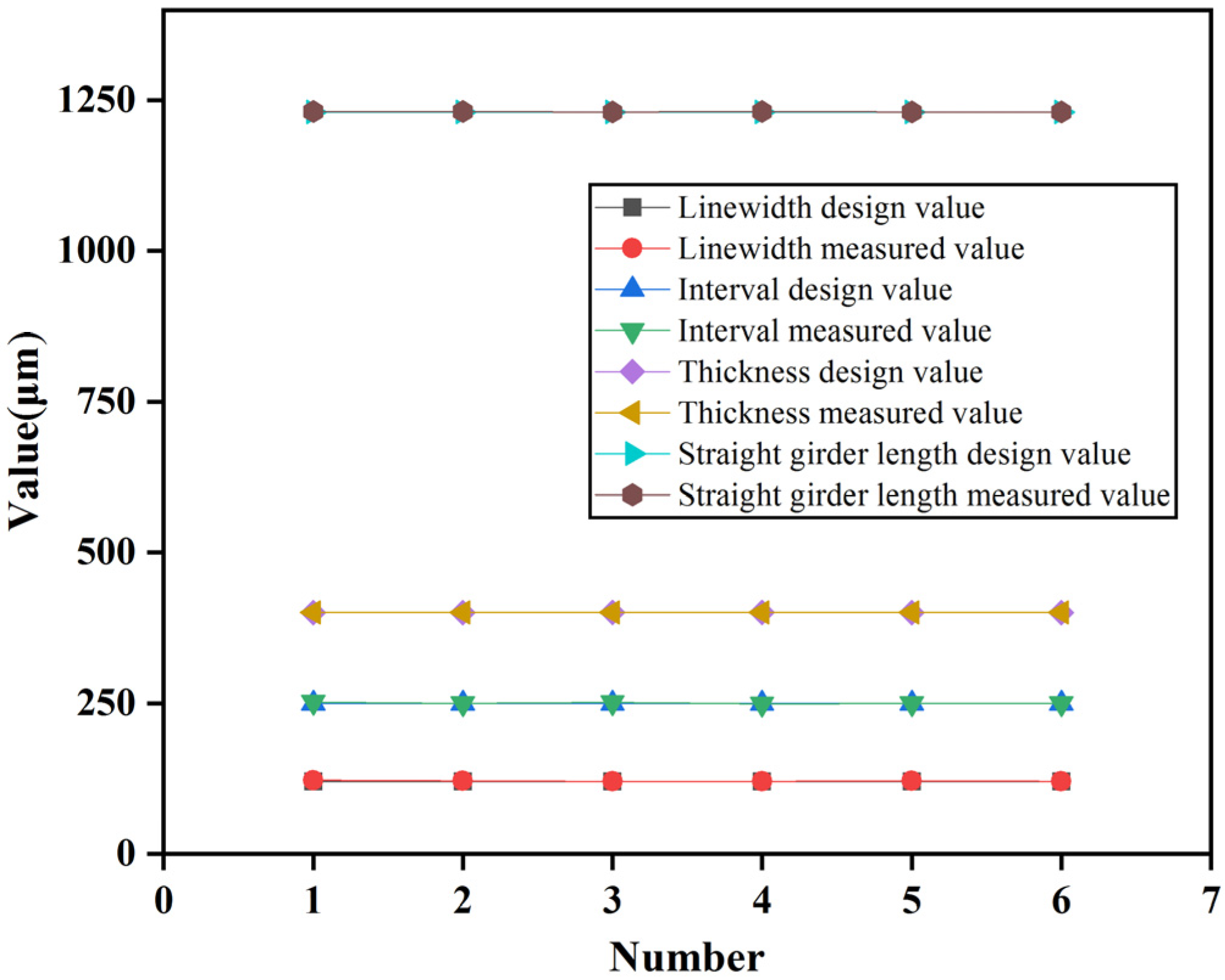 Micromachines 13 00292 g013