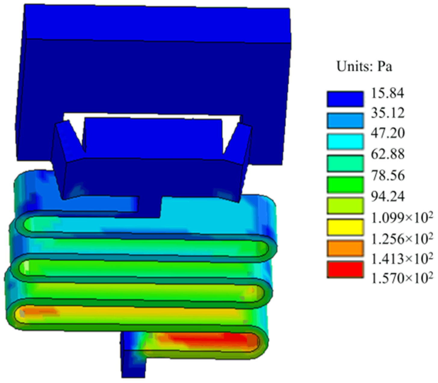 Micromachines 13 00292 g018