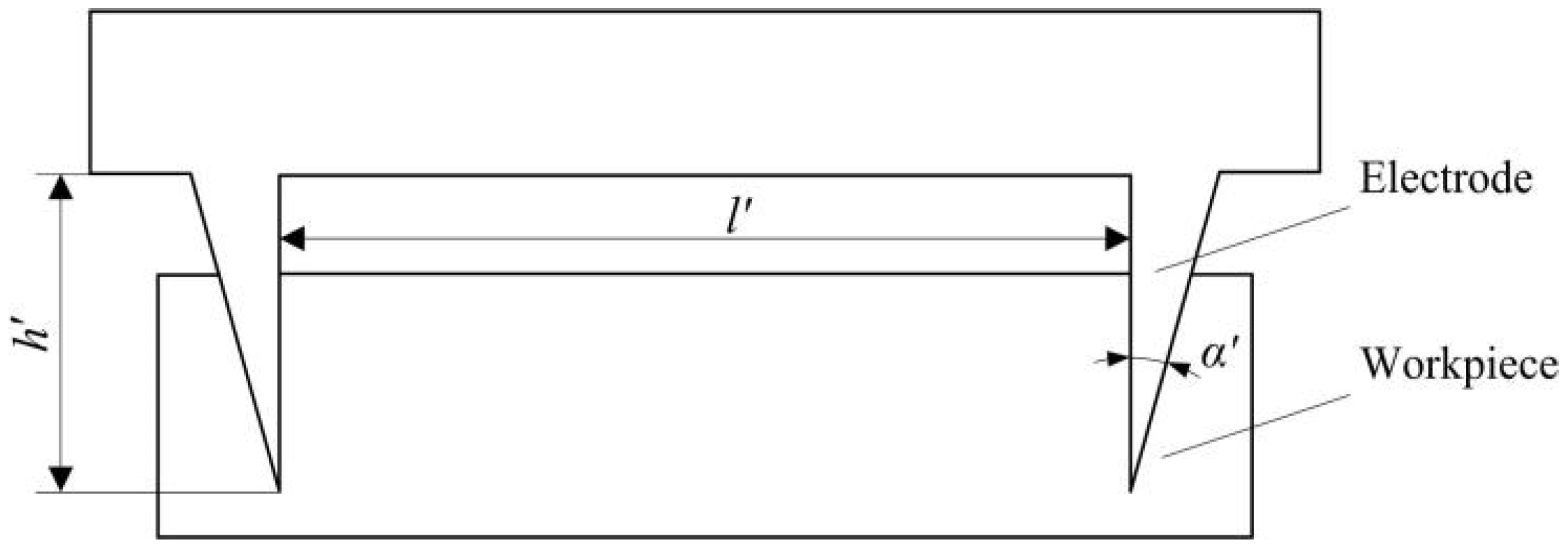 Micromachines 13 00292 g020
