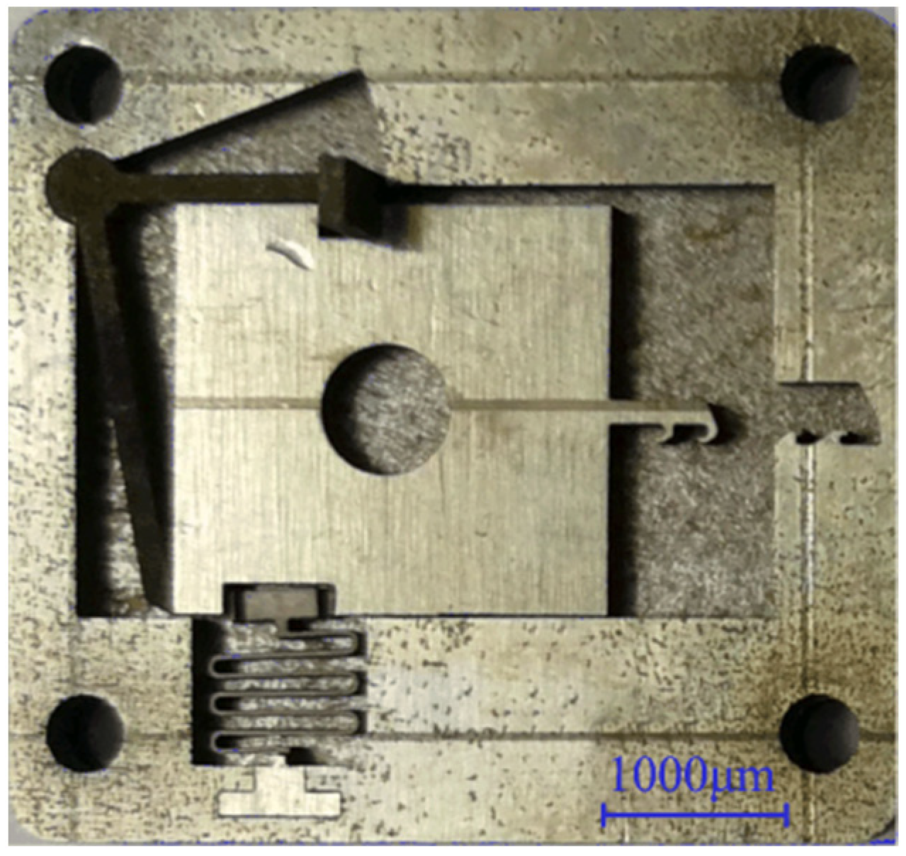 Micromachines 13 00292 g025