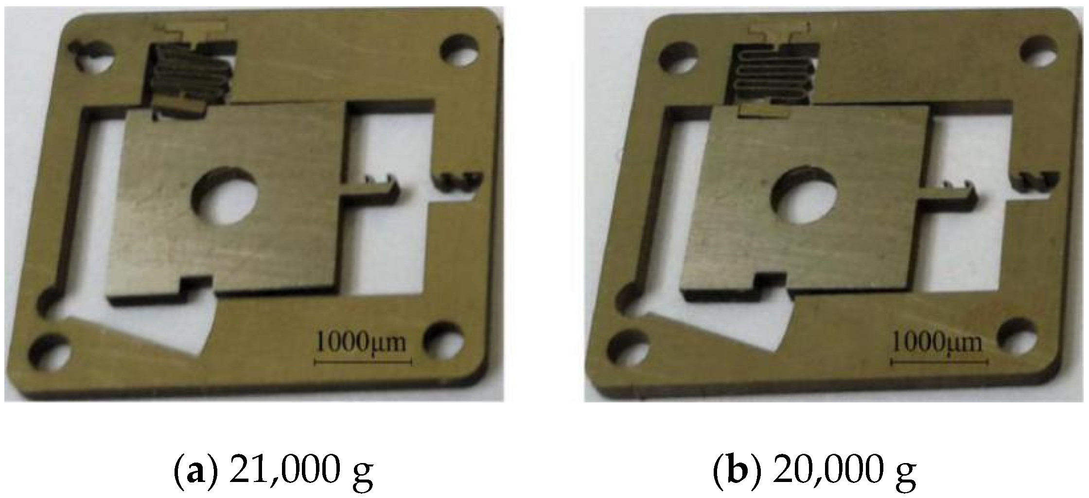 Micromachines 13 00292 g026