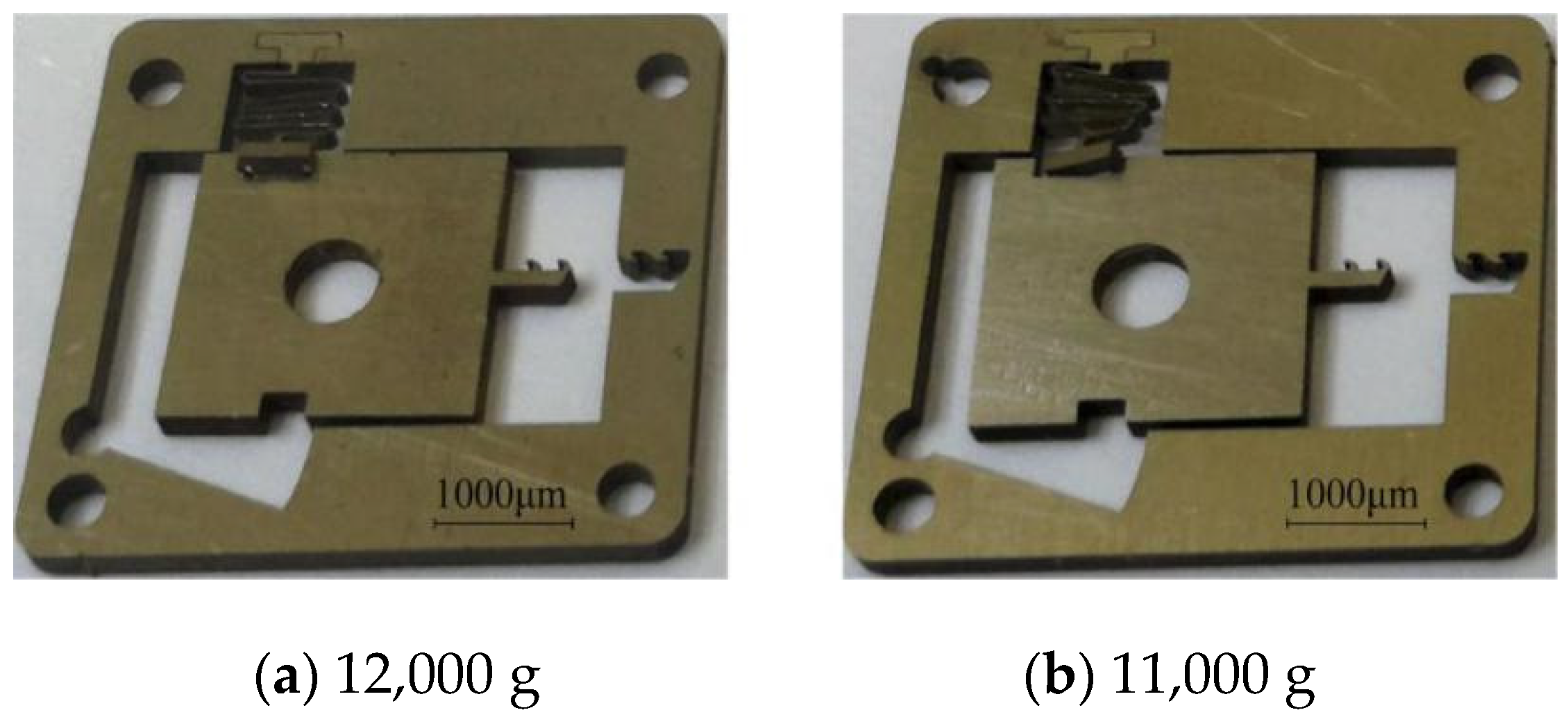 Micromachines 13 00292 g027