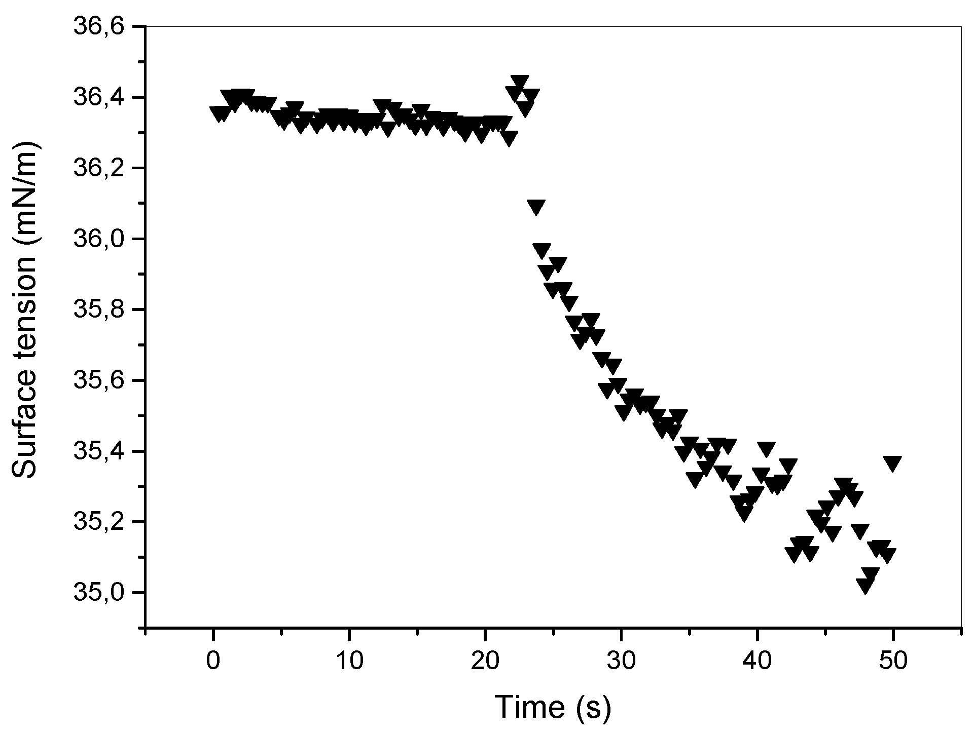 Micromachines 13 00297 g002