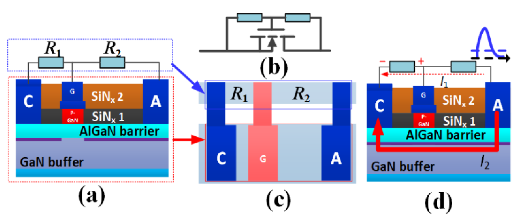 Micromachines 13 00299 g001