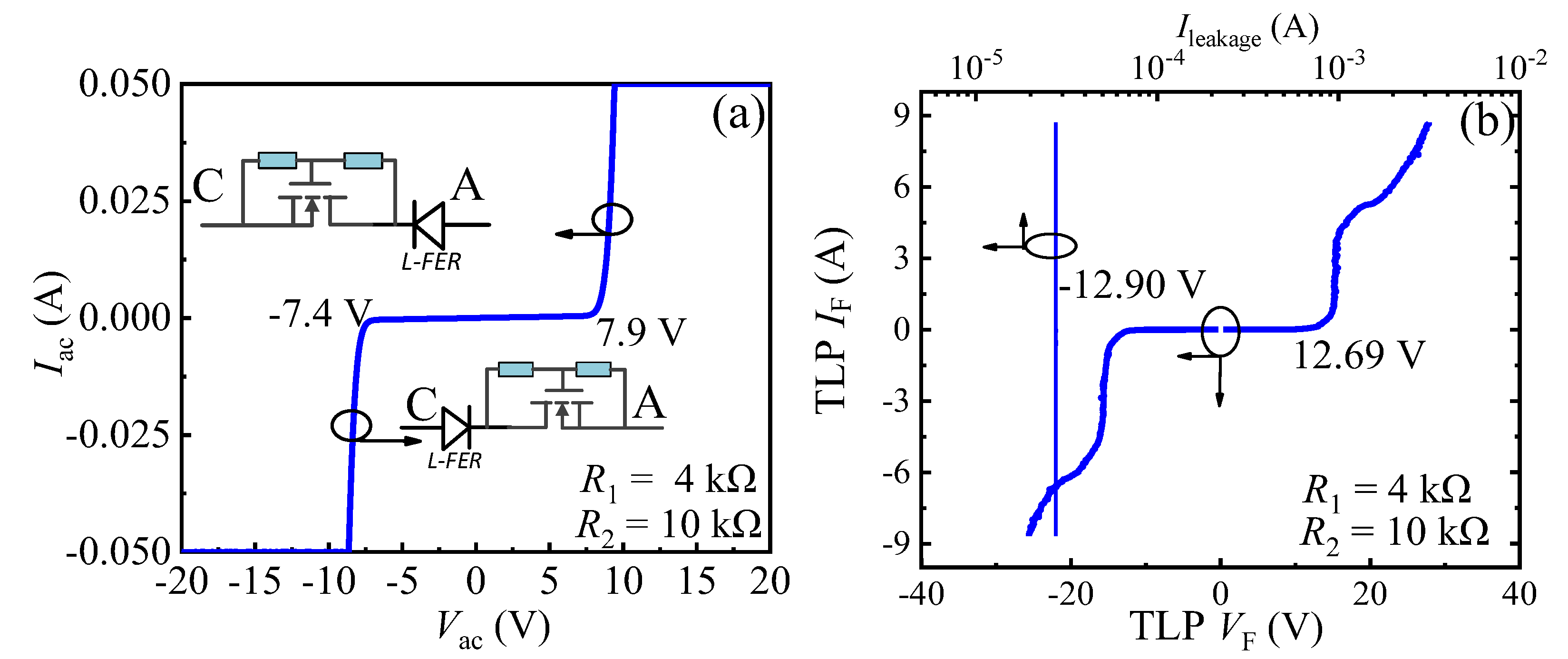 Micromachines 13 00299 g005